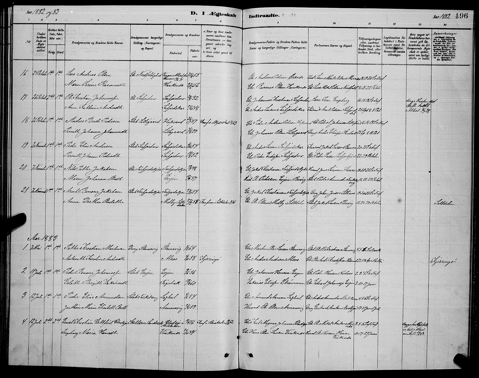 Ministerialprotokoller, klokkerbøker og fødselsregistre - Nordland, SAT/A-1459/853/L0776: Parish register (copy) no. 853C04, 1878-1889, p. 196