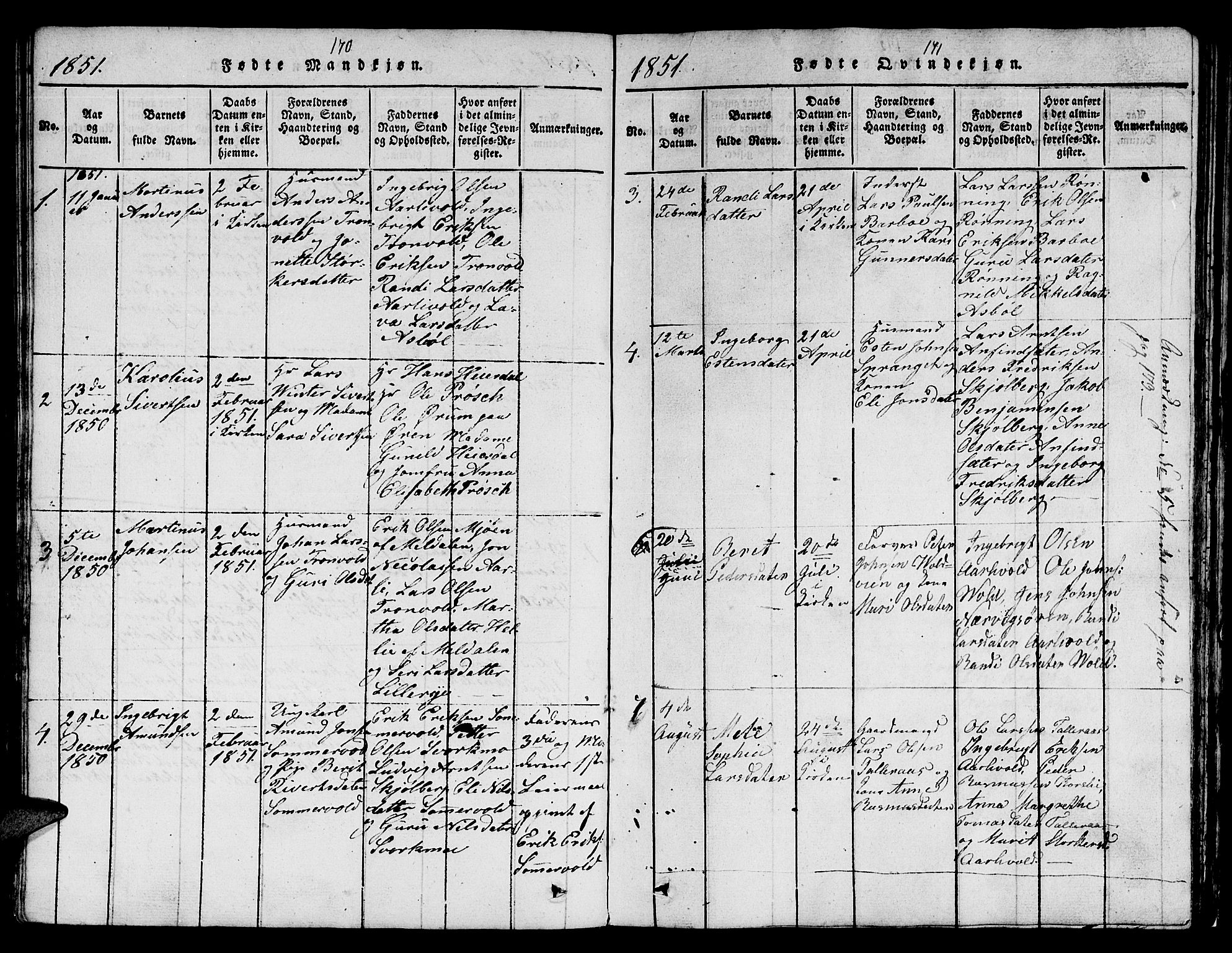 Ministerialprotokoller, klokkerbøker og fødselsregistre - Sør-Trøndelag, SAT/A-1456/671/L0842: Parish register (copy) no. 671C01, 1816-1867, p. 170-171