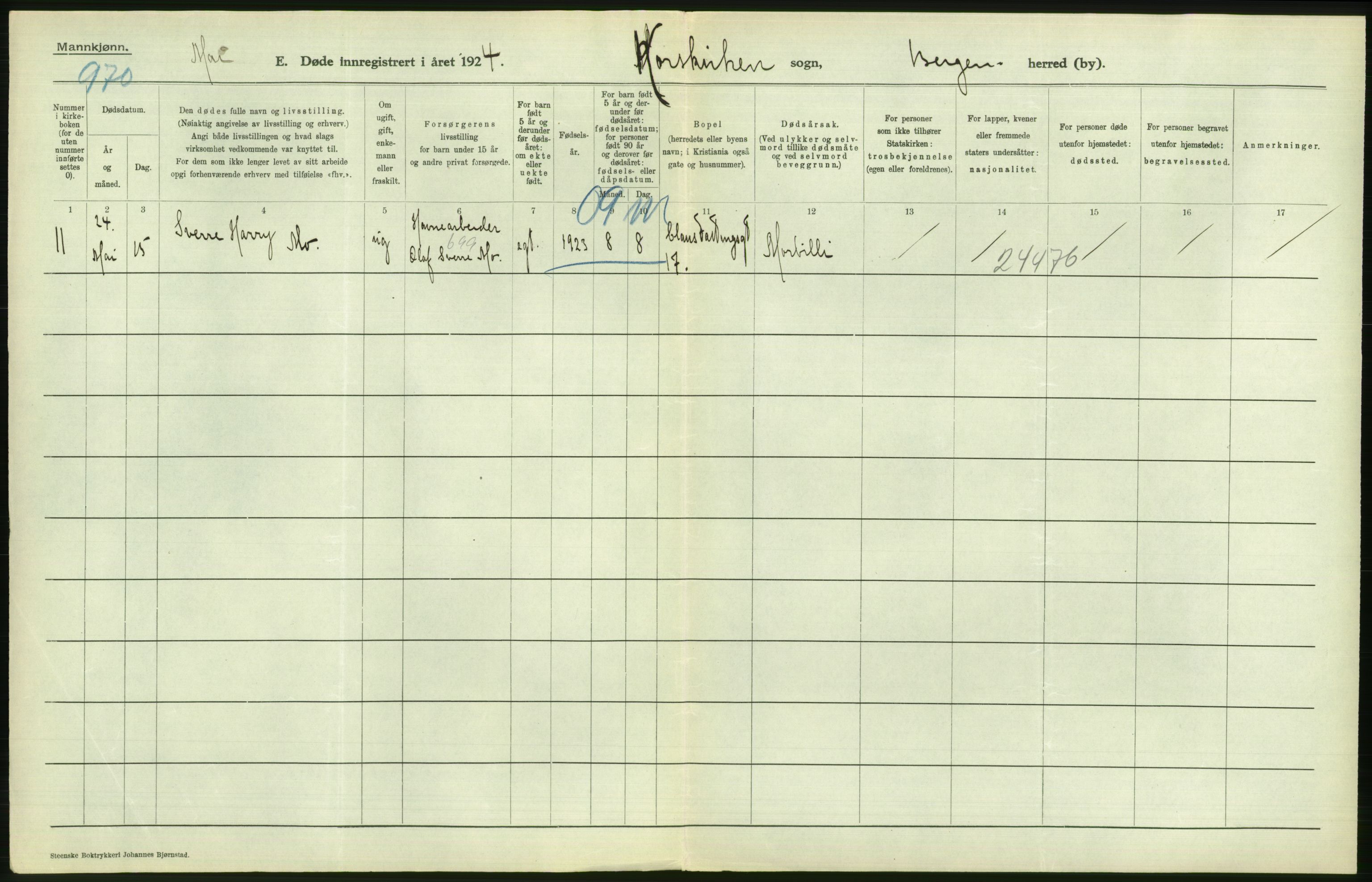 Statistisk sentralbyrå, Sosiodemografiske emner, Befolkning, AV/RA-S-2228/D/Df/Dfc/Dfcd/L0028: Bergen: Gifte, døde., 1924, p. 394