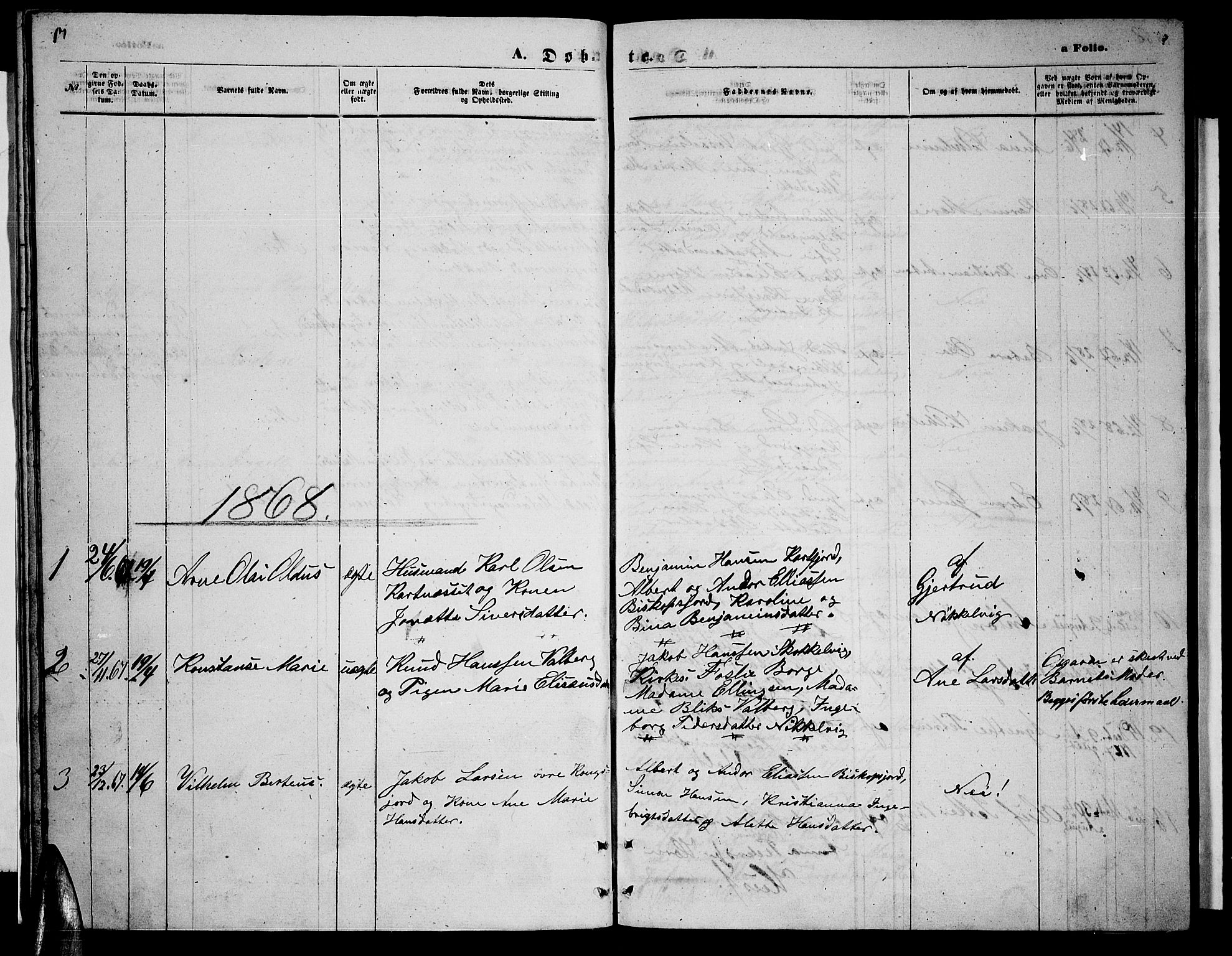 Ministerialprotokoller, klokkerbøker og fødselsregistre - Nordland, AV/SAT-A-1459/884/L1196: Parish register (copy) no. 884C02, 1860-1887, p. 17