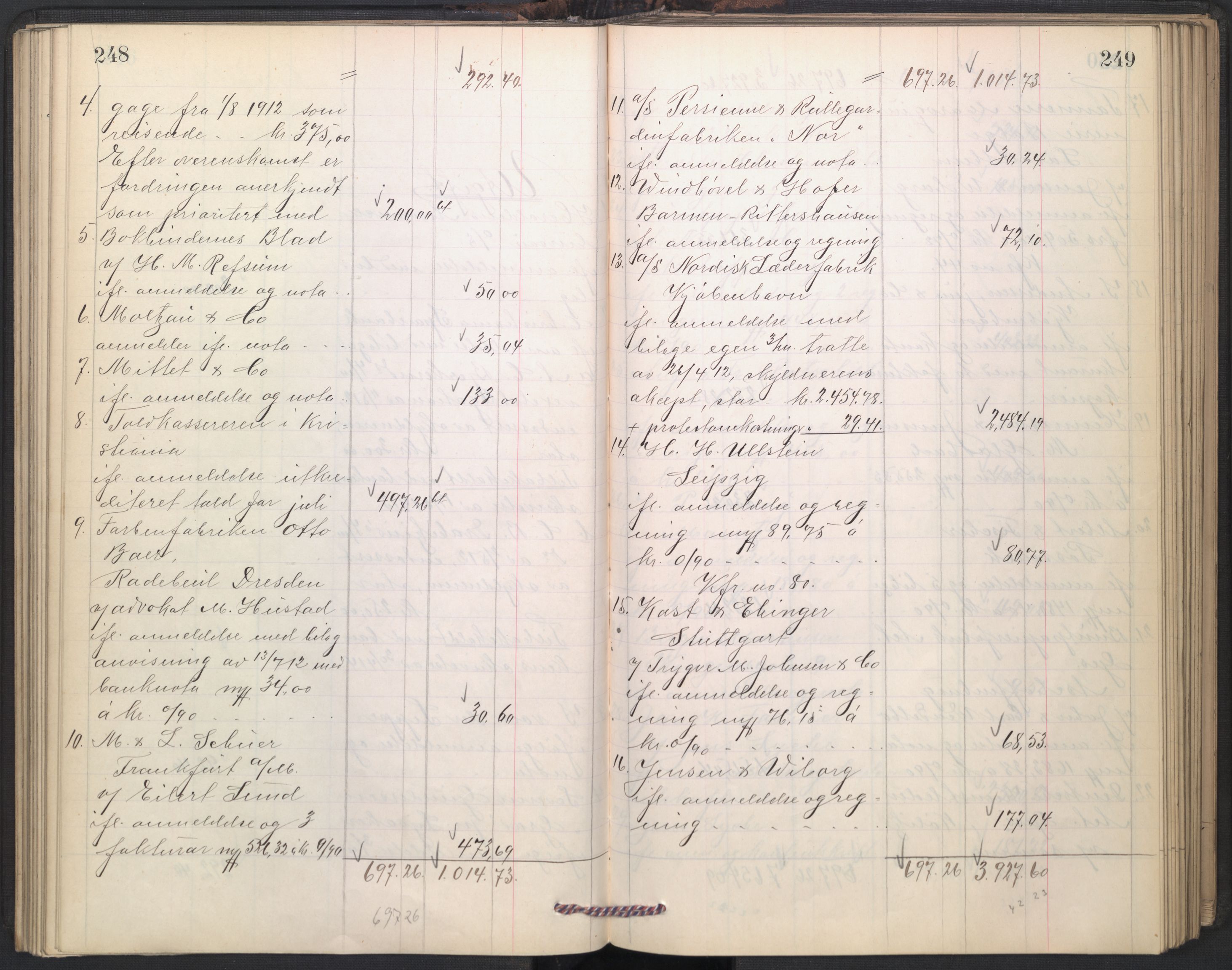 Oslo skifterett, AV/SAO-A-10383/H/Hd/Hdd/L0004: Skifteutlodningsprotokoll for konkursbo, 1906-1915, p. 248-249