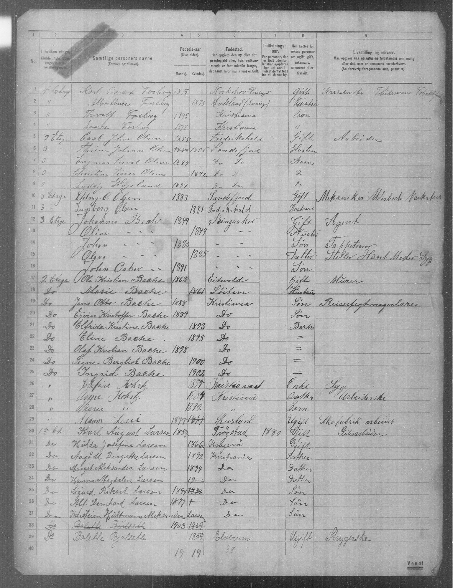 OBA, Municipal Census 1904 for Kristiania, 1904, p. 1123