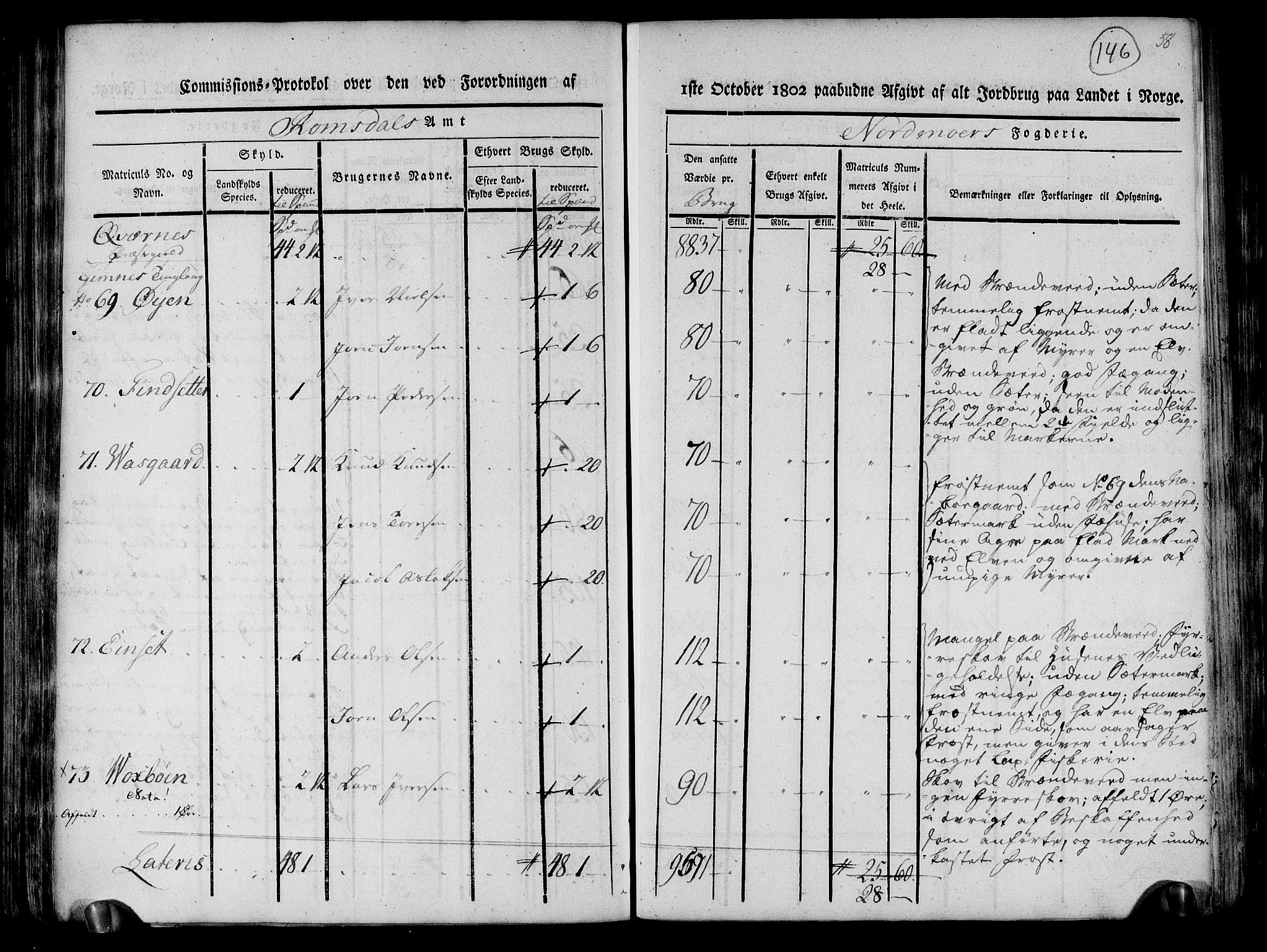 Rentekammeret inntil 1814, Realistisk ordnet avdeling, AV/RA-EA-4070/N/Ne/Nea/L0130: til 0132: Nordmøre fogderi. Kommisjonsprotokoll, 1803, p. 146