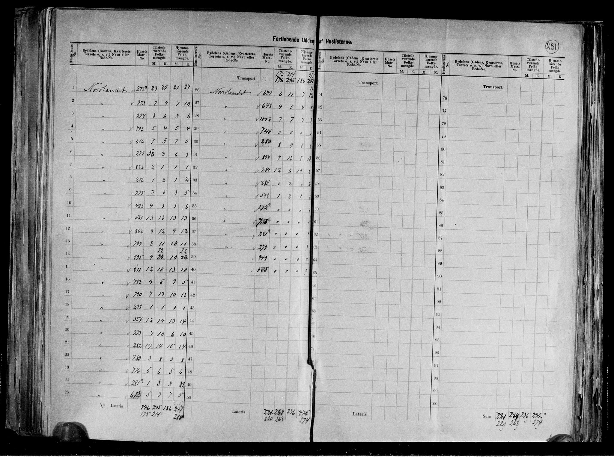 RA, 1891 census for 1503 Kristiansund, 1891, p. 34