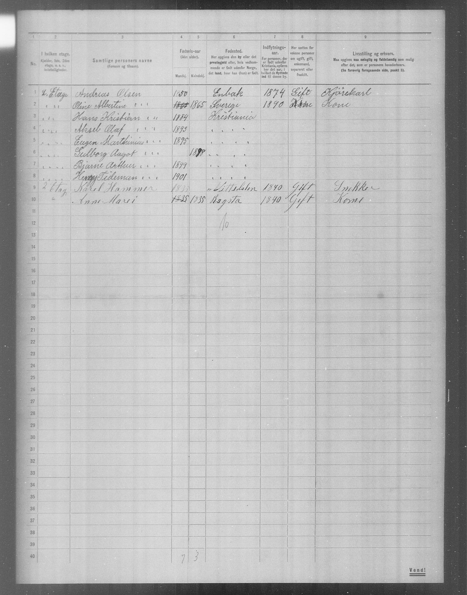 OBA, Municipal Census 1904 for Kristiania, 1904, p. 19424