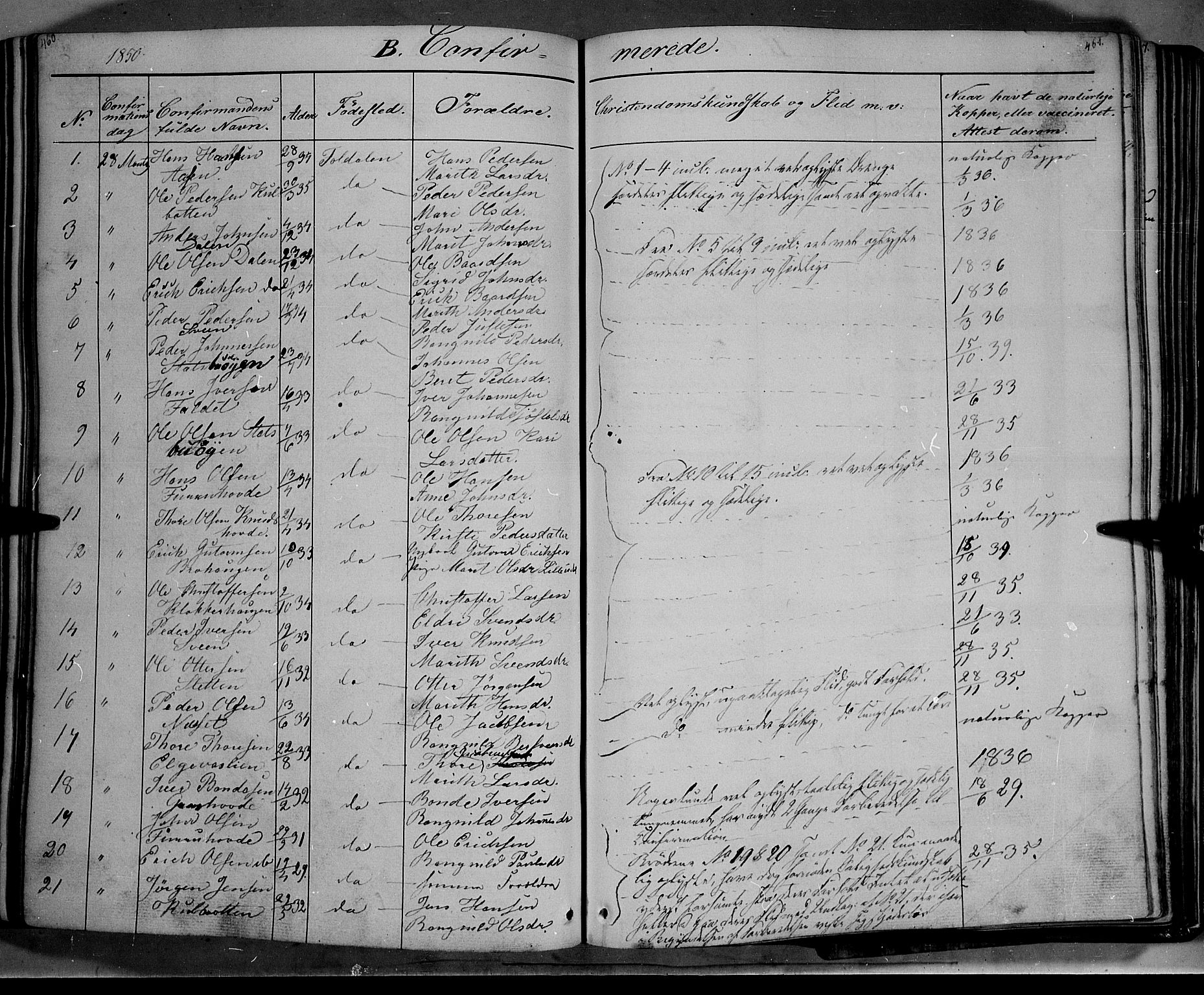 Lesja prestekontor, SAH/PREST-068/H/Ha/Haa/L0006: Parish register (official) no. 6A, 1843-1854, p. 460-461