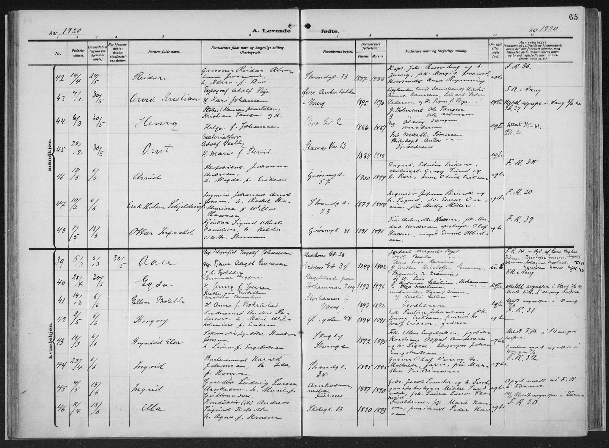 Hamar prestekontor, SAH/DOMPH-002/H/Ha/Haa/L0002: Parish register (official) no. 2, 1915-1936, p. 65