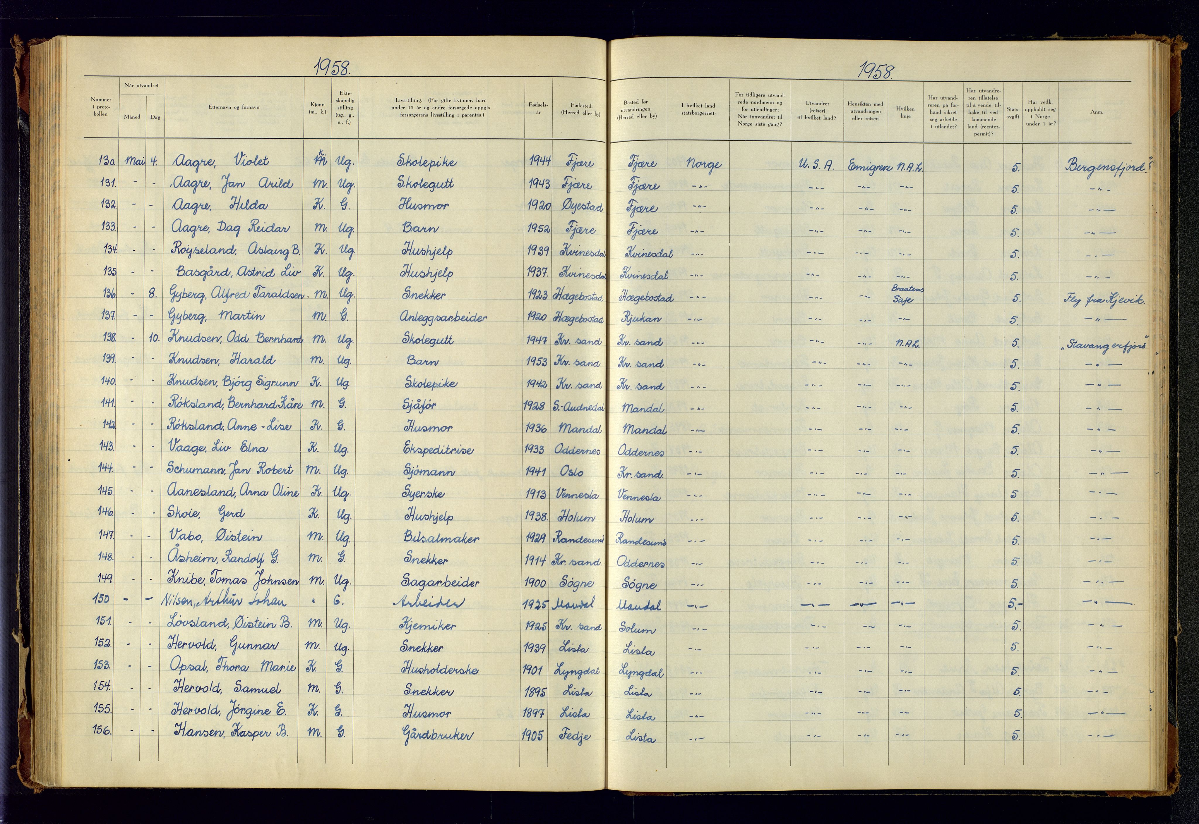 Kristiansand politikammer, AV/SAK-1243-0004/K/Kb/L0249: Emigrantprotokoll, 1951-1961, p. 141