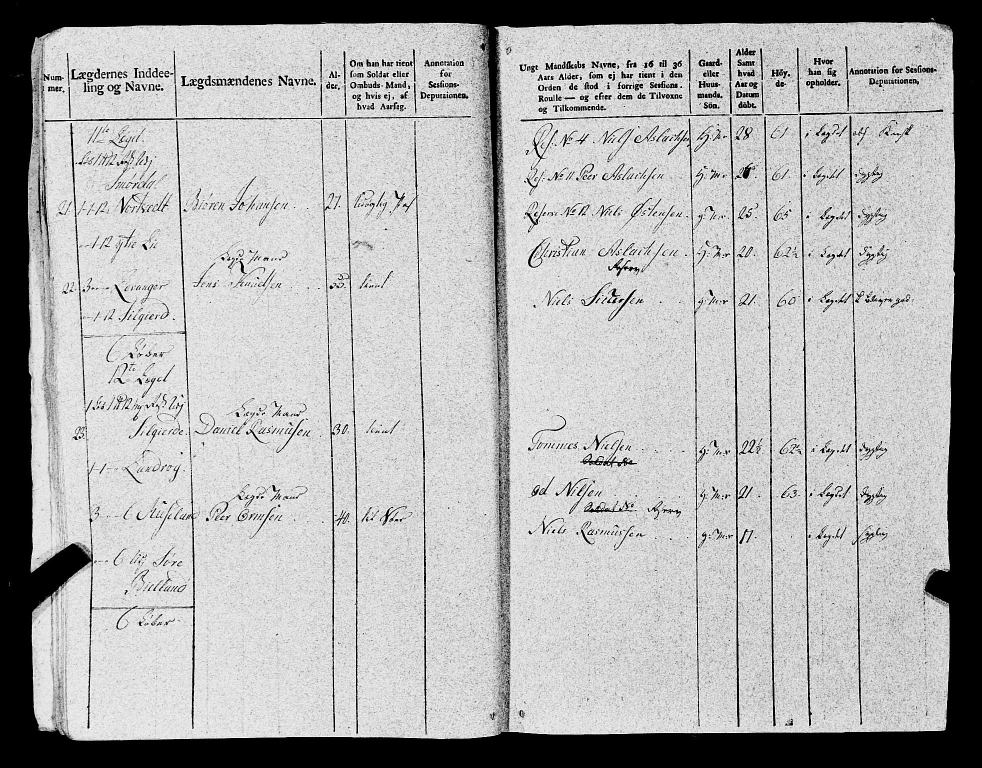 Fylkesmannen i Rogaland, AV/SAST-A-101928/99/3/325/325CA, 1655-1832, p. 8736