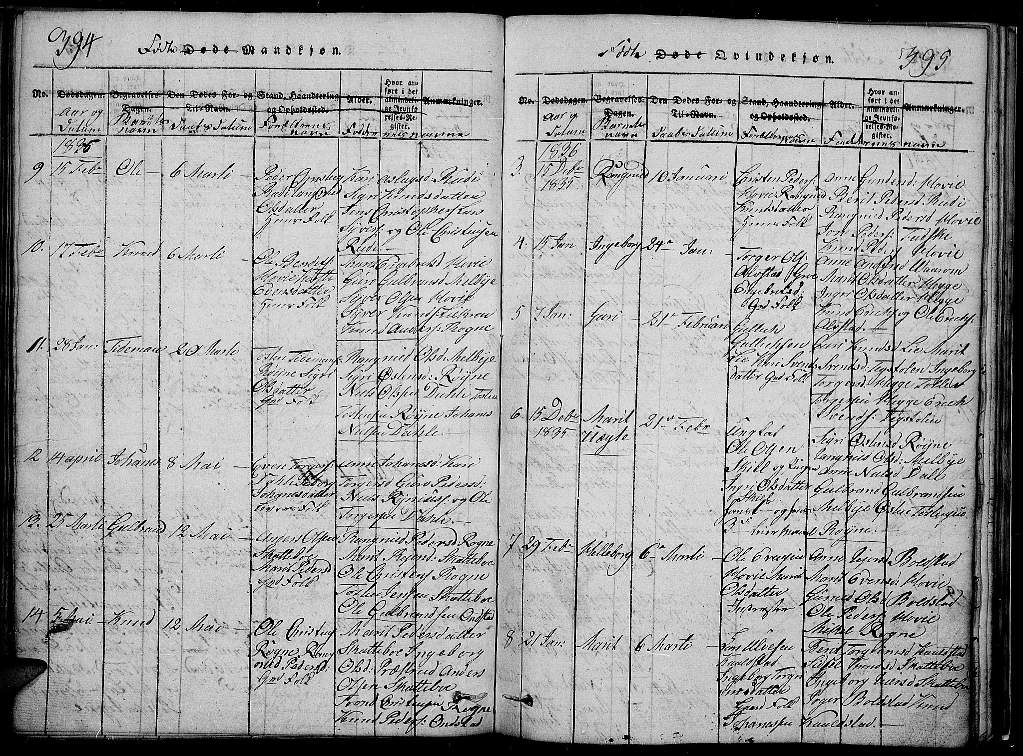 Slidre prestekontor, SAH/PREST-134/H/Ha/Hab/L0002: Parish register (copy) no. 2, 1814-1839, p. 394-395