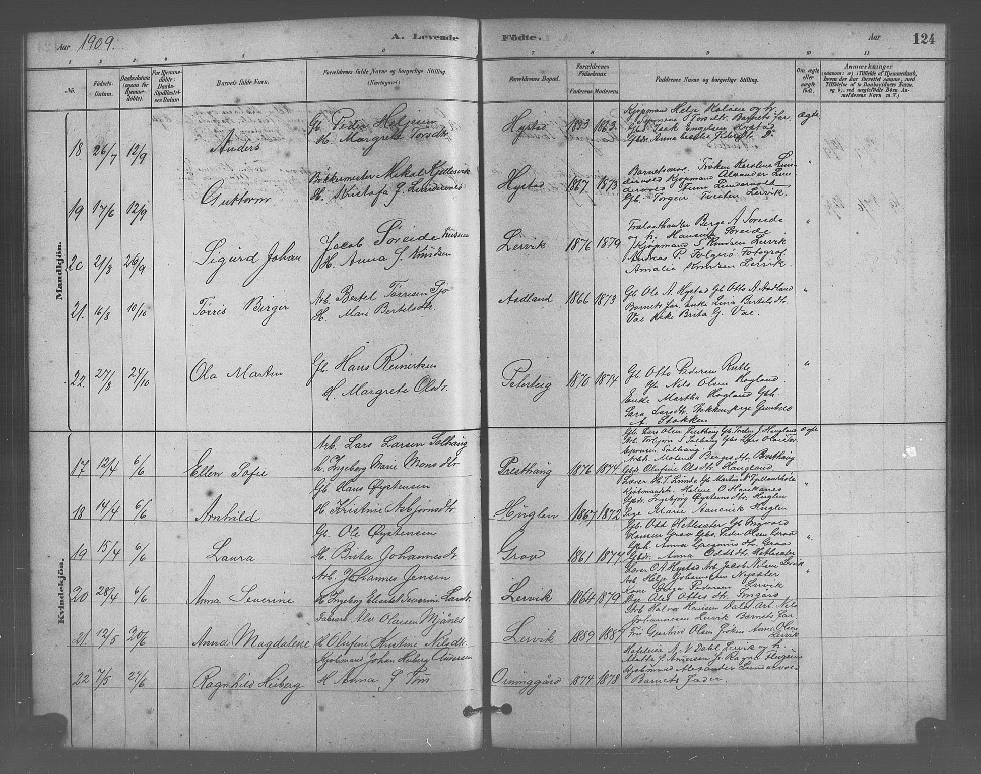 Stord sokneprestembete, SAB/A-78201/H/Hab: Parish register (copy) no. A 2, 1879-1909, p. 124