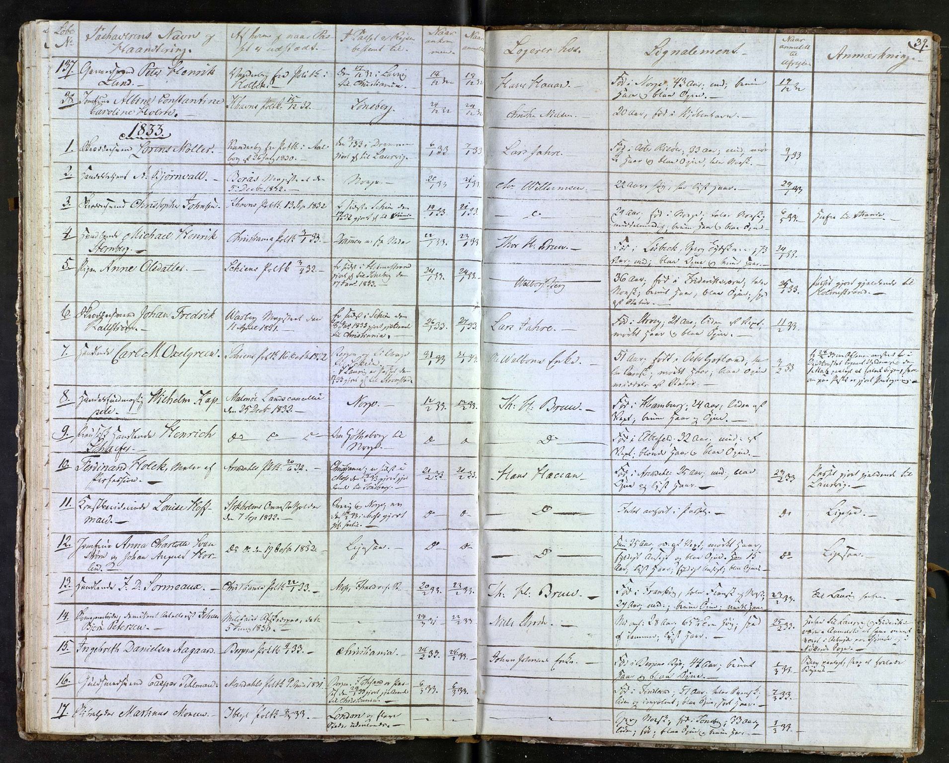 Tønsberg byfogd, AV/SAKO-A-224/N/Nb/L0001: Passjournal, 1829-1833, p. 39