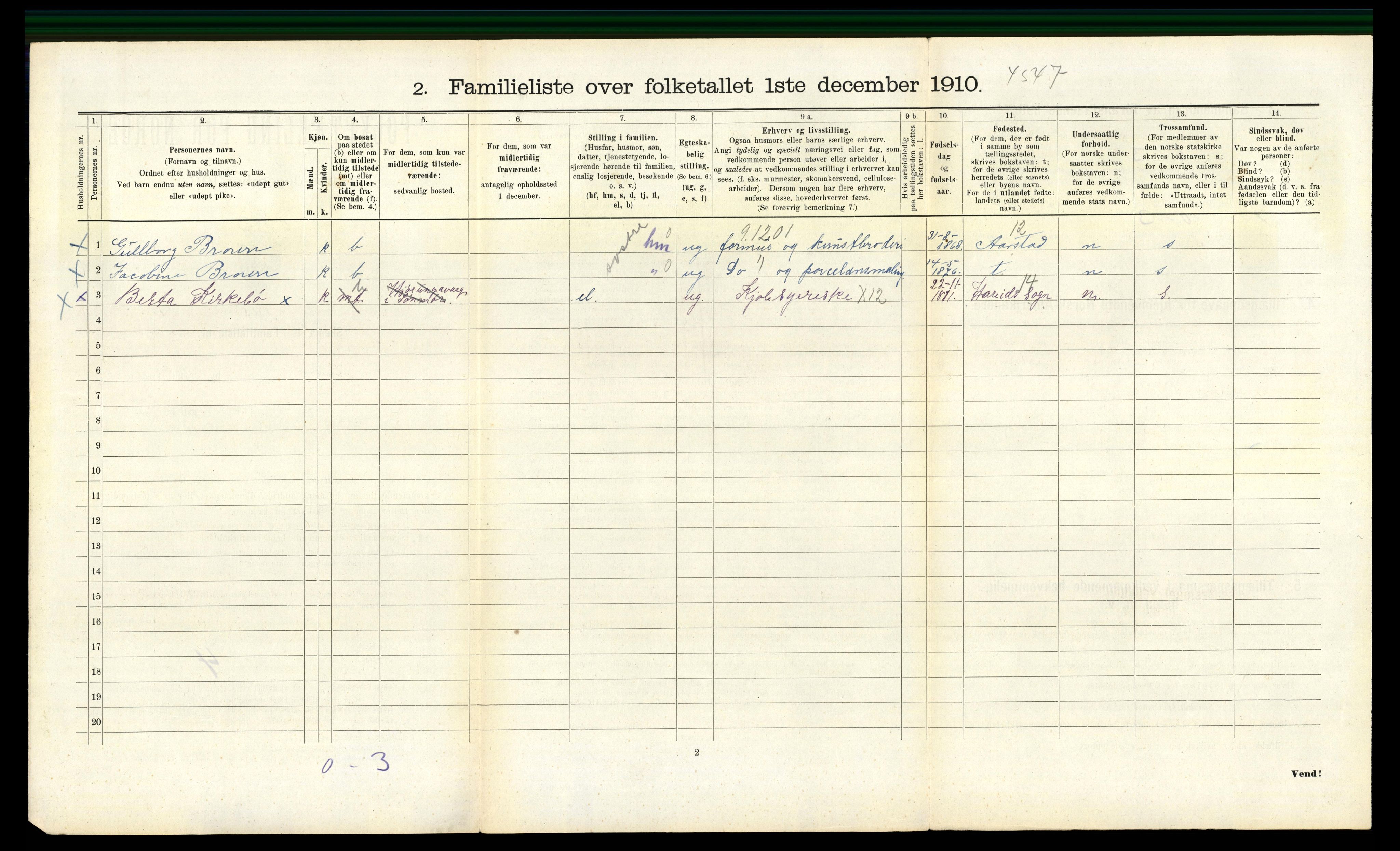 RA, 1910 census for Bergen, 1910, p. 20098