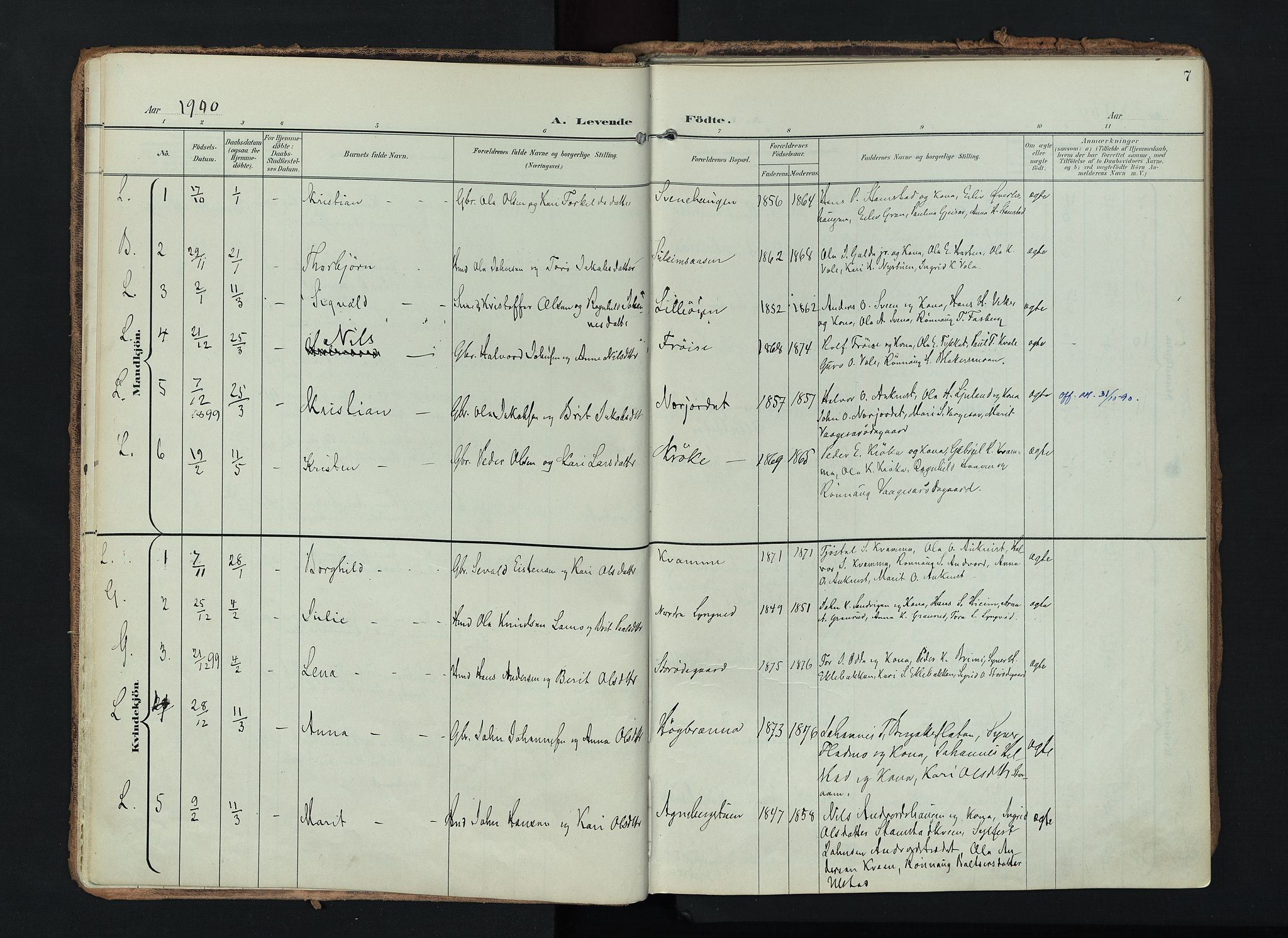 Lom prestekontor, SAH/PREST-070/K/L0010: Parish register (official) no. 10, 1899-1926, p. 7