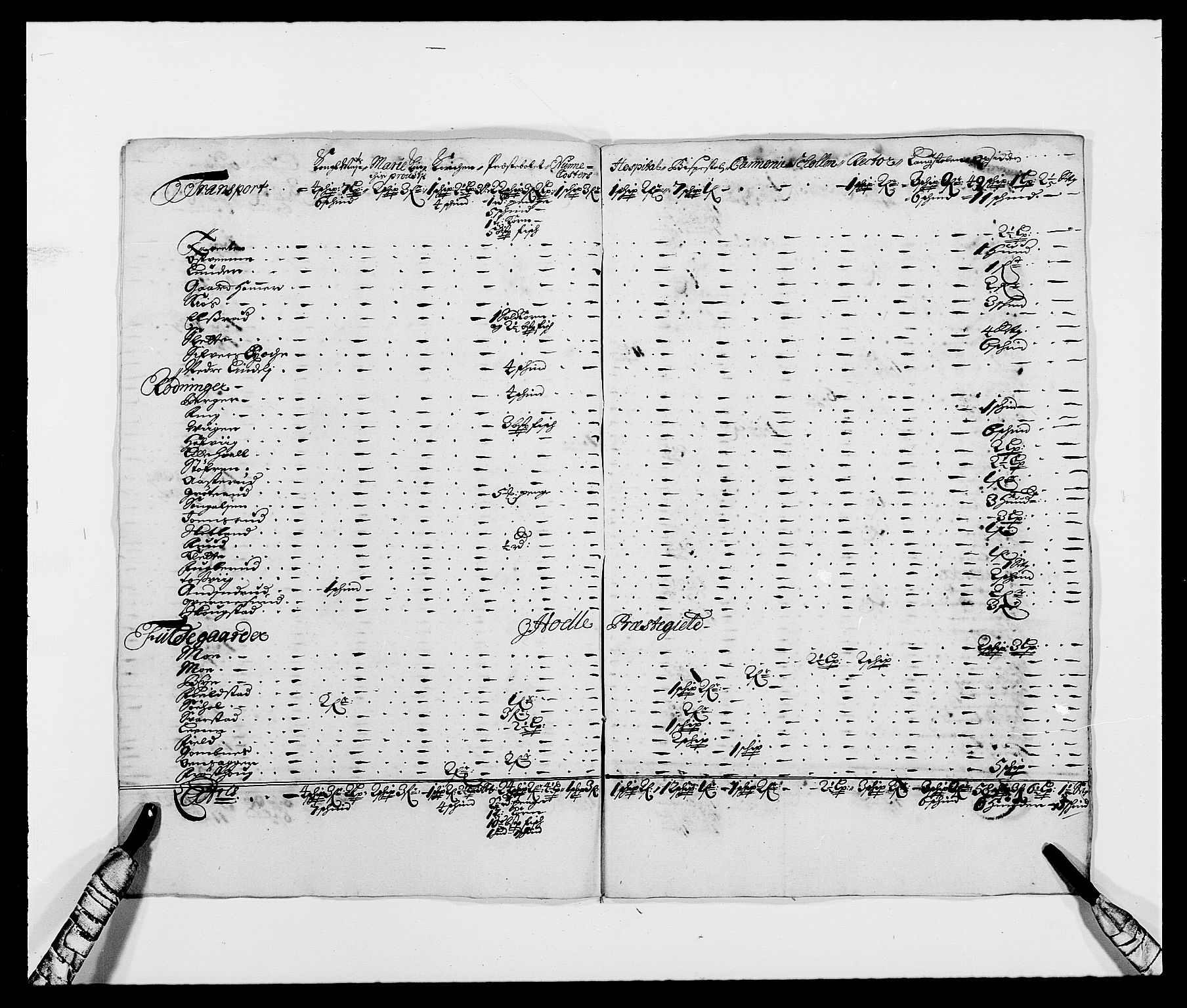 Rentekammeret inntil 1814, Reviderte regnskaper, Fogderegnskap, AV/RA-EA-4092/R21/L1447: Fogderegnskap Ringerike og Hallingdal, 1687-1689, p. 369