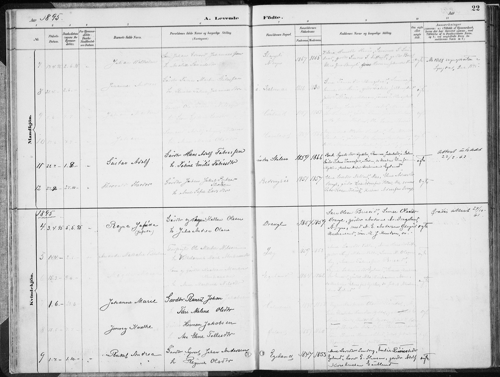 Herad sokneprestkontor, AV/SAK-1111-0018/F/Fa/Faa/L0006: Parish register (official) no. A 6, 1887-1907, p. 22