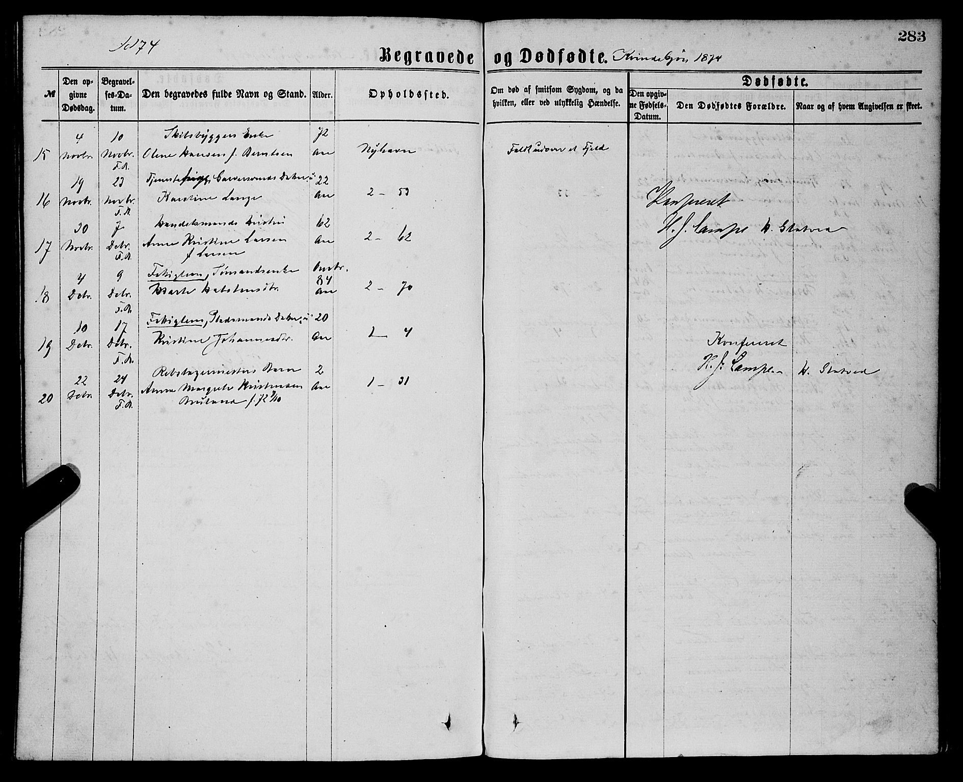 Sandviken Sokneprestembete, AV/SAB-A-77601/H/Ha/L0001: Parish register (official) no. A 1, 1867-1877, p. 283