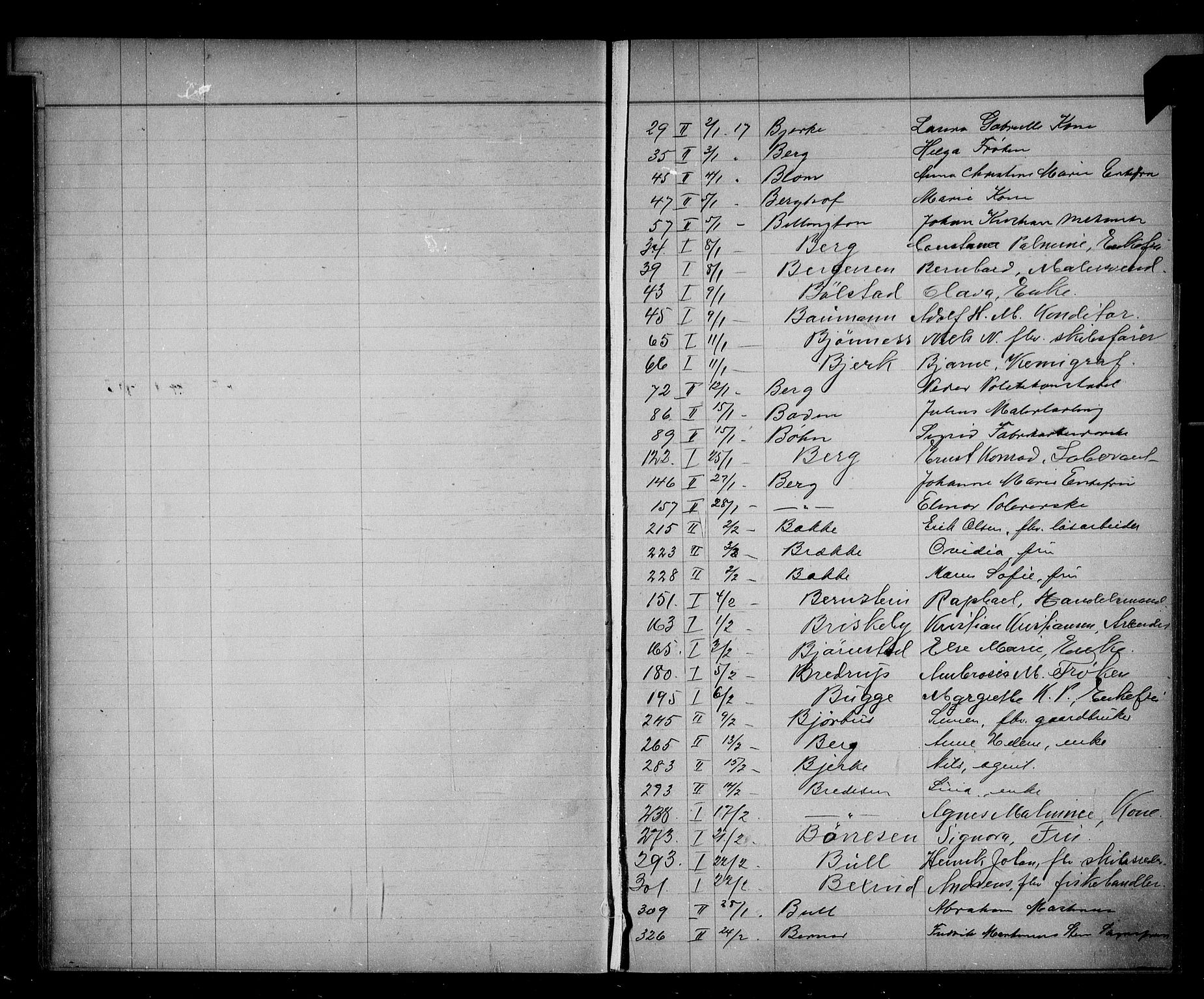 Oslo skifterett, AV/SAO-A-10383/F/Fa/Faa/L0017: Navneregister, 1917