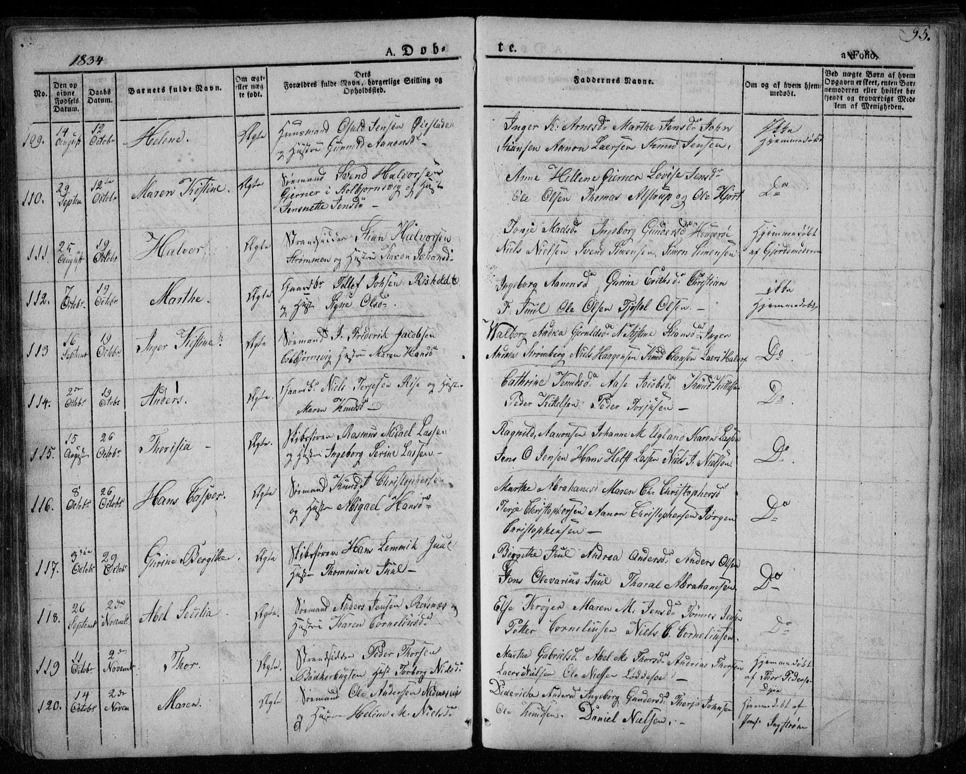 Øyestad sokneprestkontor, AV/SAK-1111-0049/F/Fa/L0013: Parish register (official) no. A 13, 1827-1842, p. 95