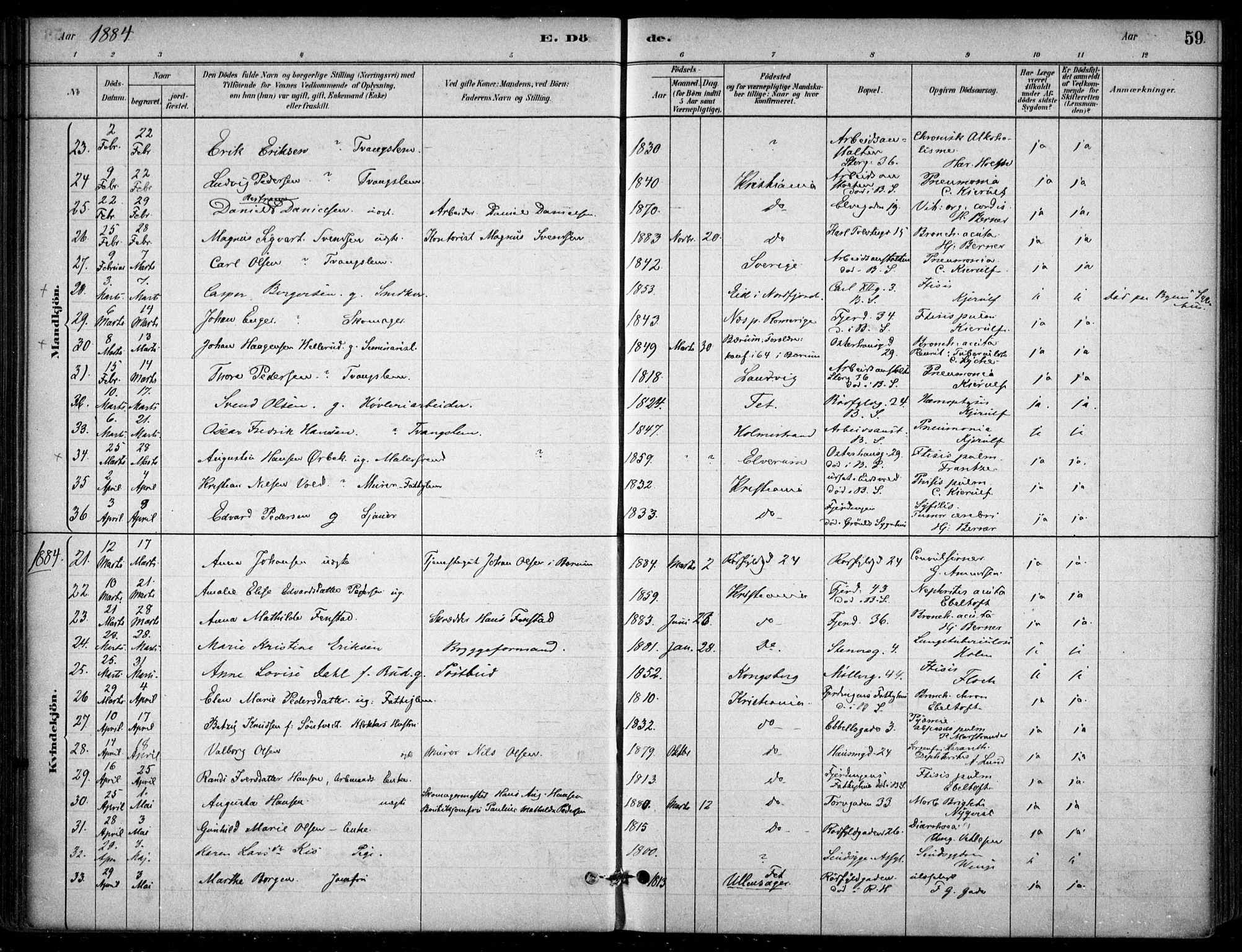 Jakob prestekontor Kirkebøker, SAO/A-10850/F/Fa/L0007: Parish register (official) no. 7, 1880-1905, p. 59