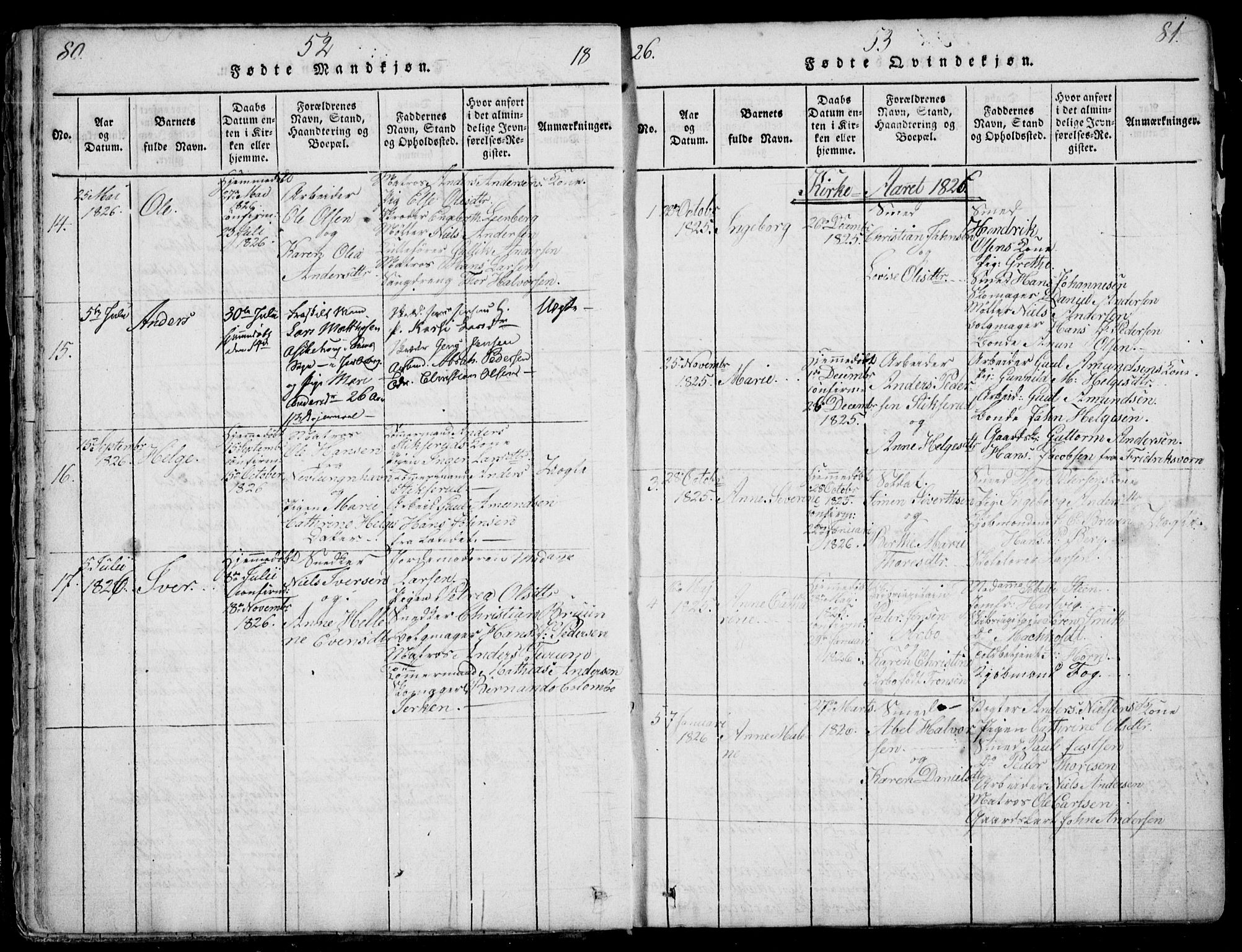 Larvik kirkebøker, AV/SAKO-A-352/F/Fb/L0002: Parish register (official) no. II 2, 1818-1842, p. 80-81