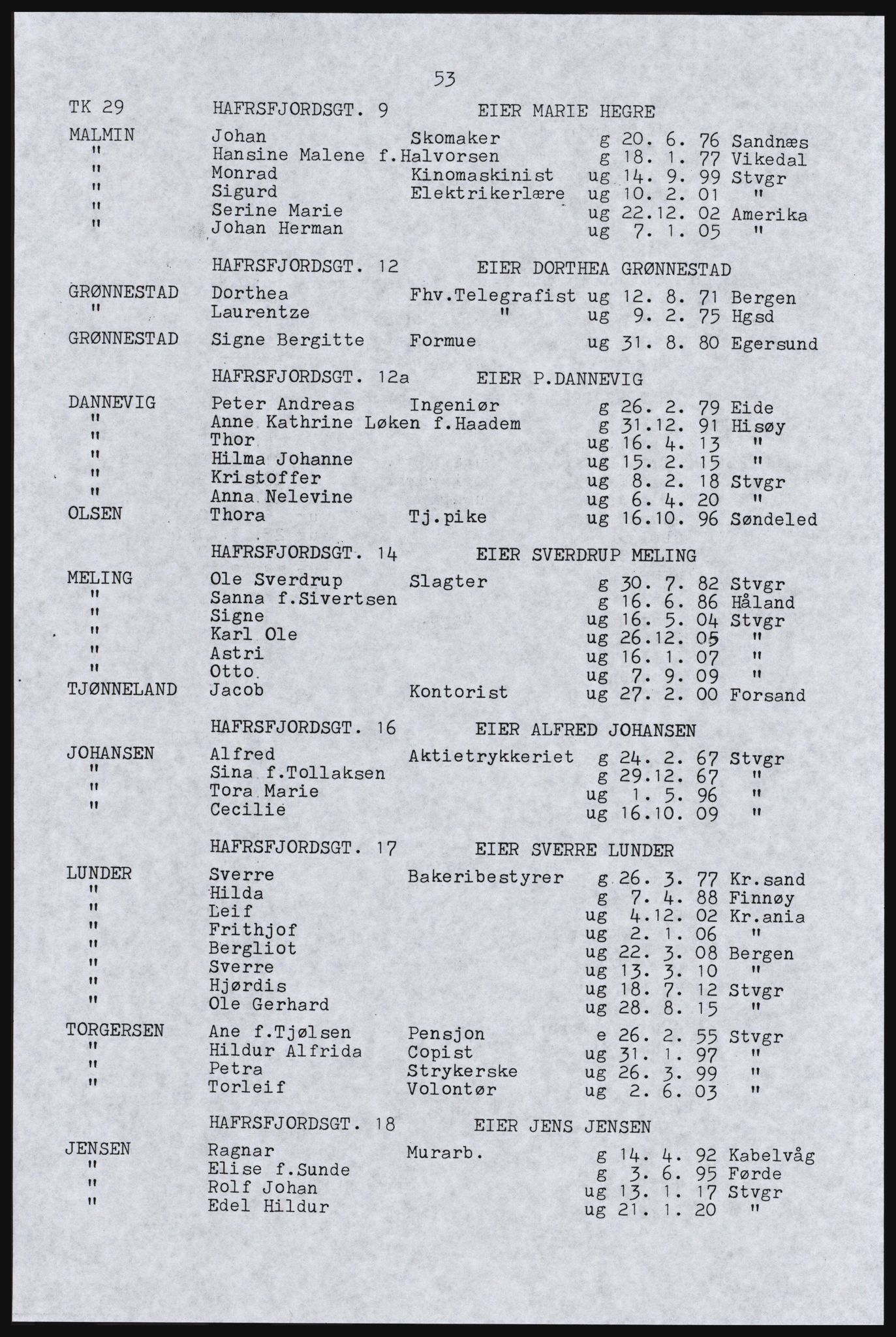 SAST, Copy of 1920 census for Stavanger, 1920, p. 59