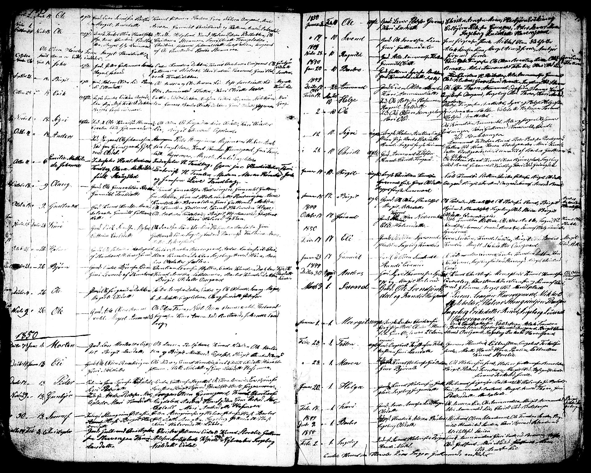 Nes kirkebøker, SAKO/A-236/G/Ga/L0001: Parish register (copy) no. I 1, 1843-1872