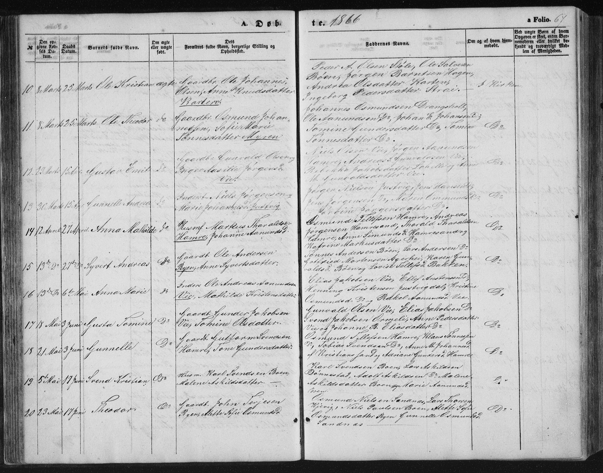 Tveit sokneprestkontor, AV/SAK-1111-0043/F/Fb/L0003: Parish register (copy) no. B 3, 1854-1886, p. 67