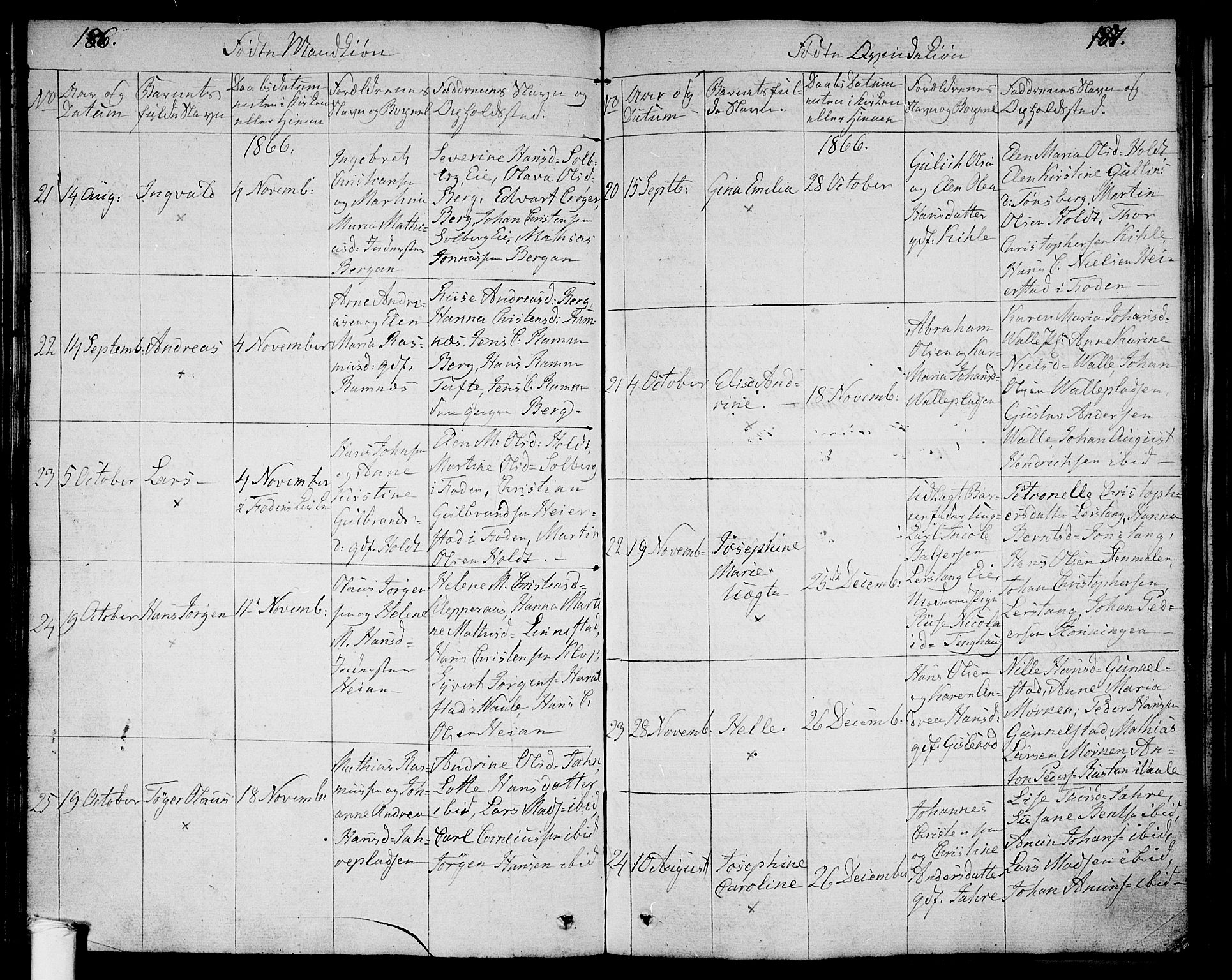Ramnes kirkebøker, SAKO/A-314/G/Ga/L0002: Parish register (copy) no. I 2, 1848-1870, p. 186-187