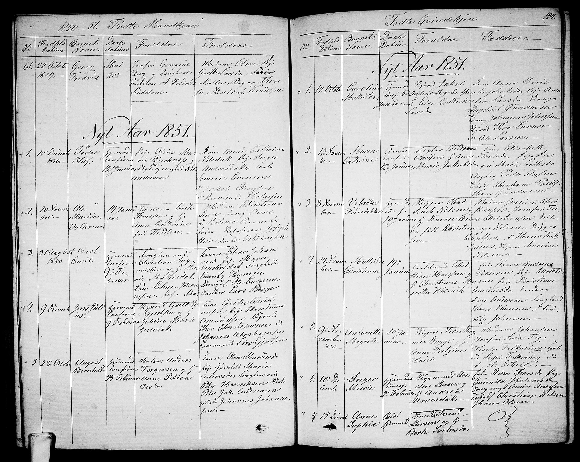 Larvik kirkebøker, AV/SAKO-A-352/G/Ga/L0003a: Parish register (copy) no. I 3A, 1830-1870, p. 134