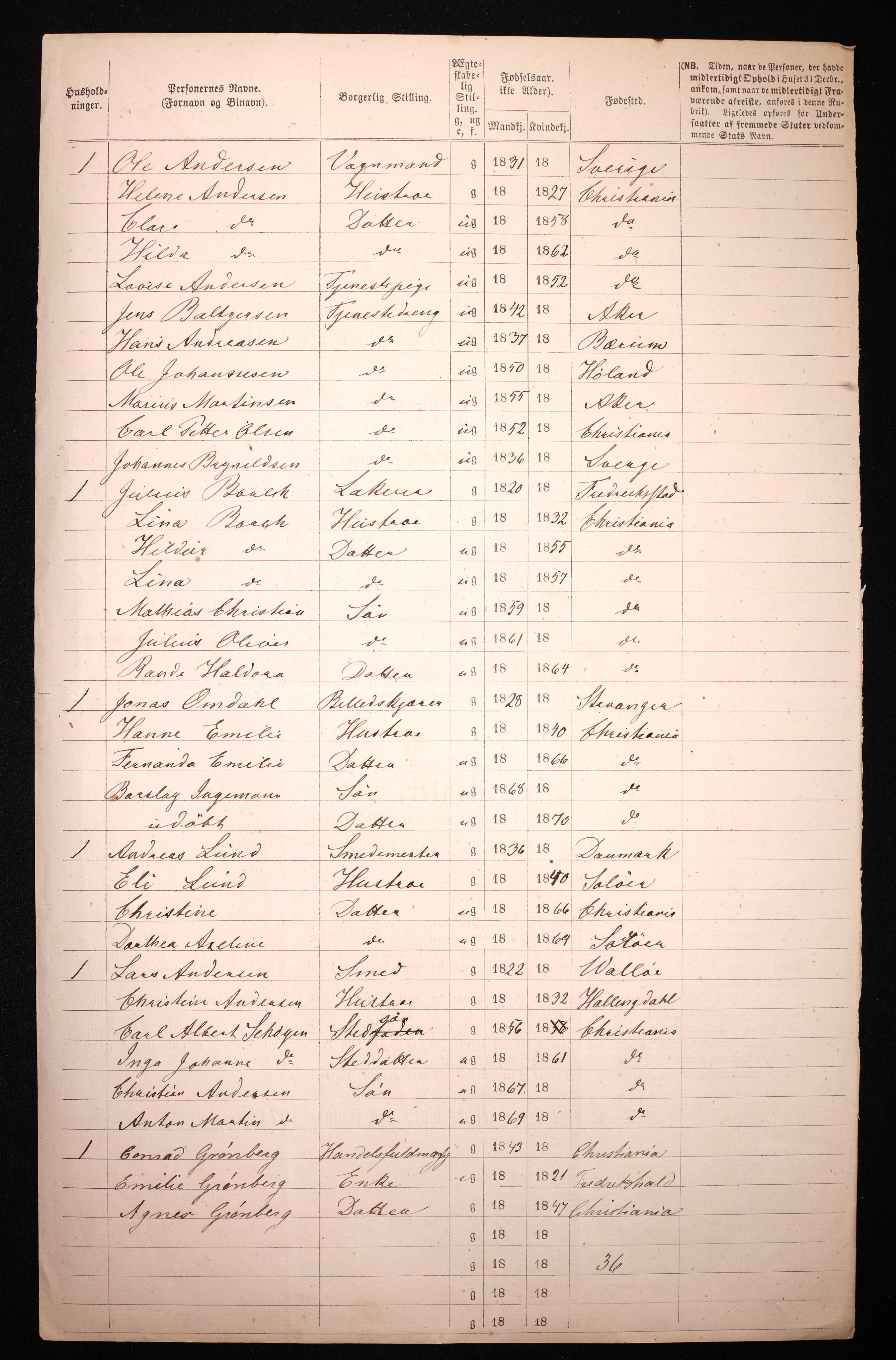 RA, 1870 census for 0301 Kristiania, 1870, p. 1120