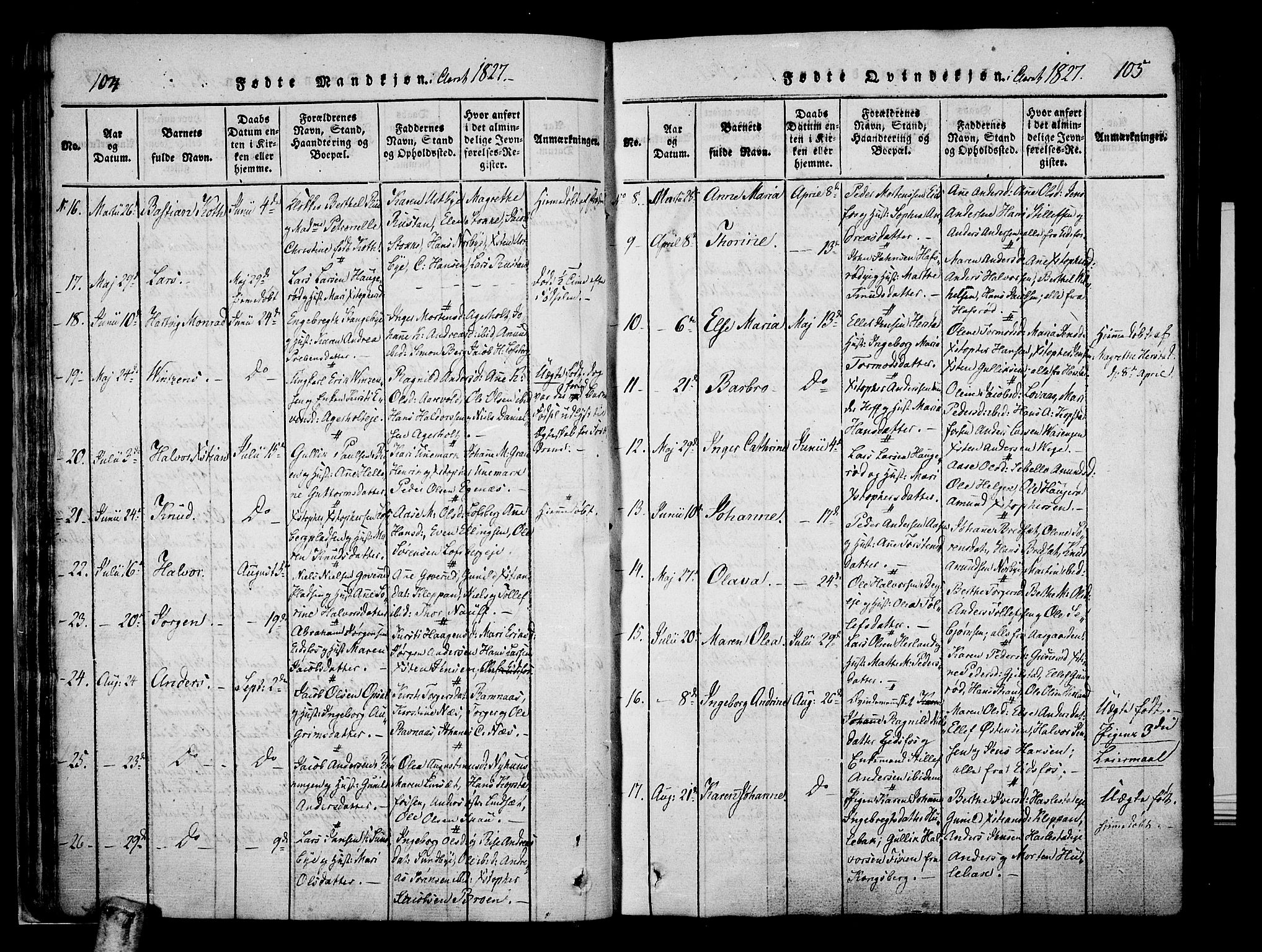 Hof kirkebøker, AV/SAKO-A-64/F/Fa/L0004: Parish register (official) no. I 4, 1814-1843, p. 104-105