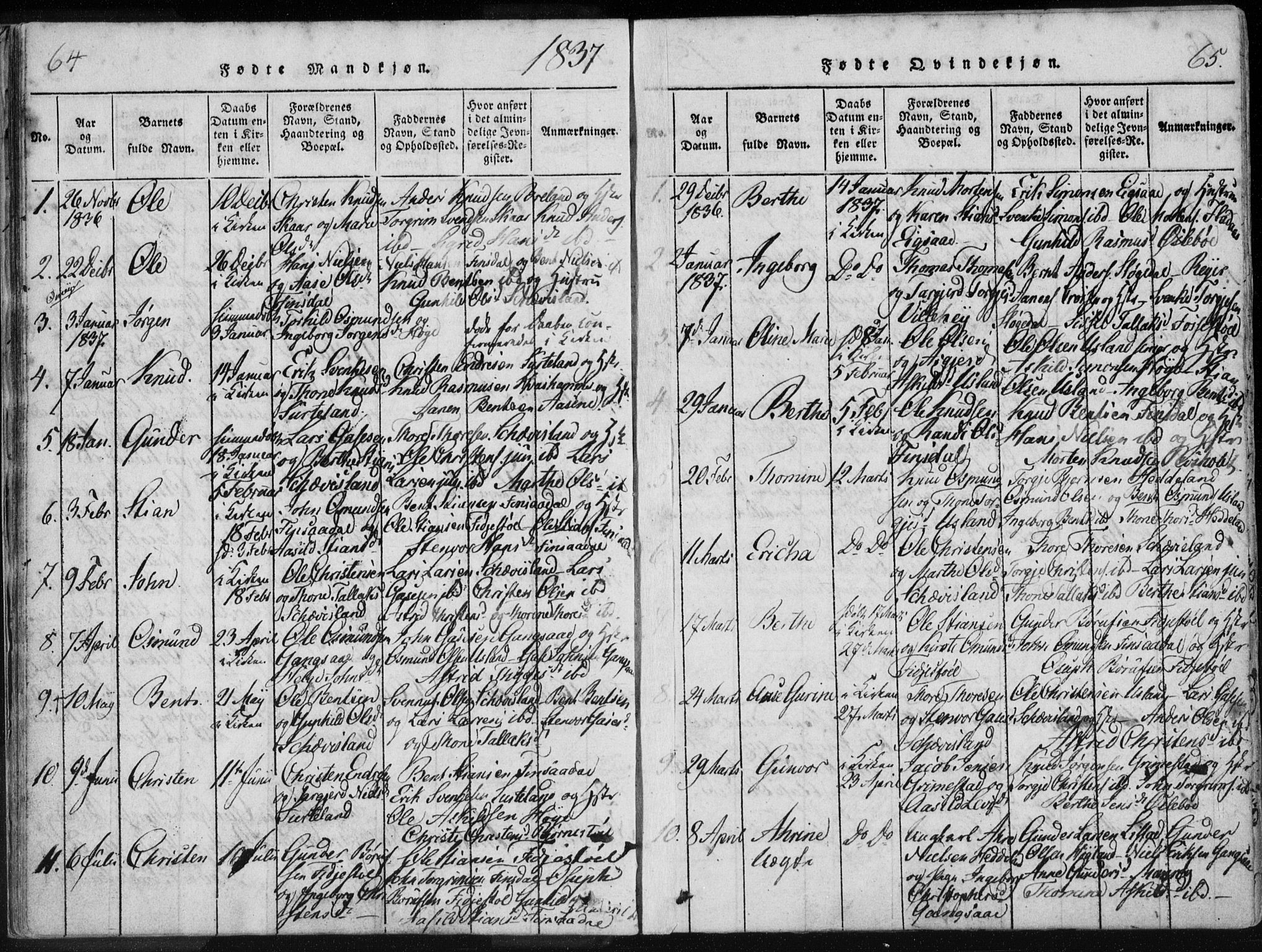 Holum sokneprestkontor, SAK/1111-0022/F/Fa/Fac/L0002: Parish register (official) no. A 2, 1821-1859, p. 64-65