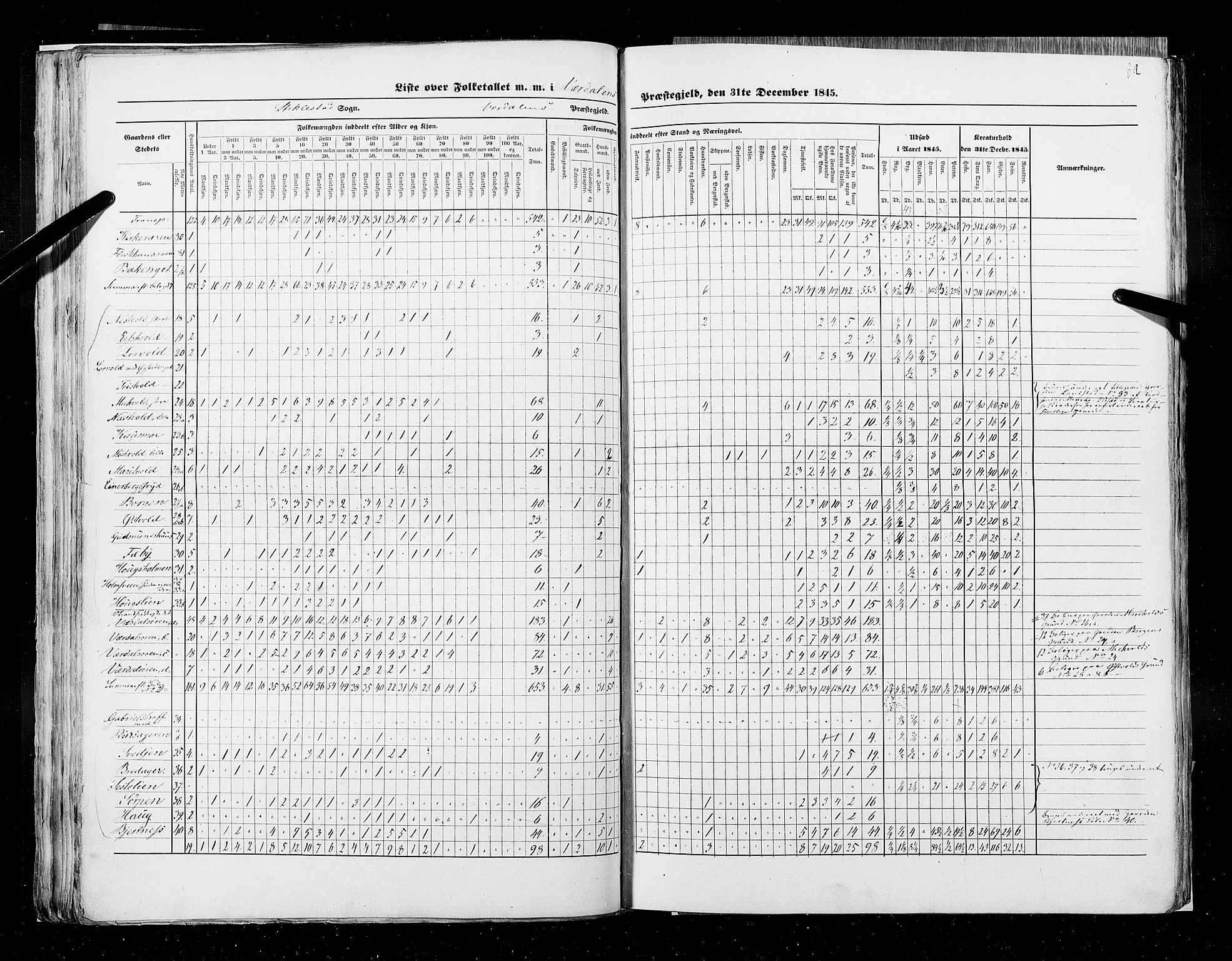 RA, Census 1845, vol. 9A: Nordre Trondhjems amt, 1845, p. 62