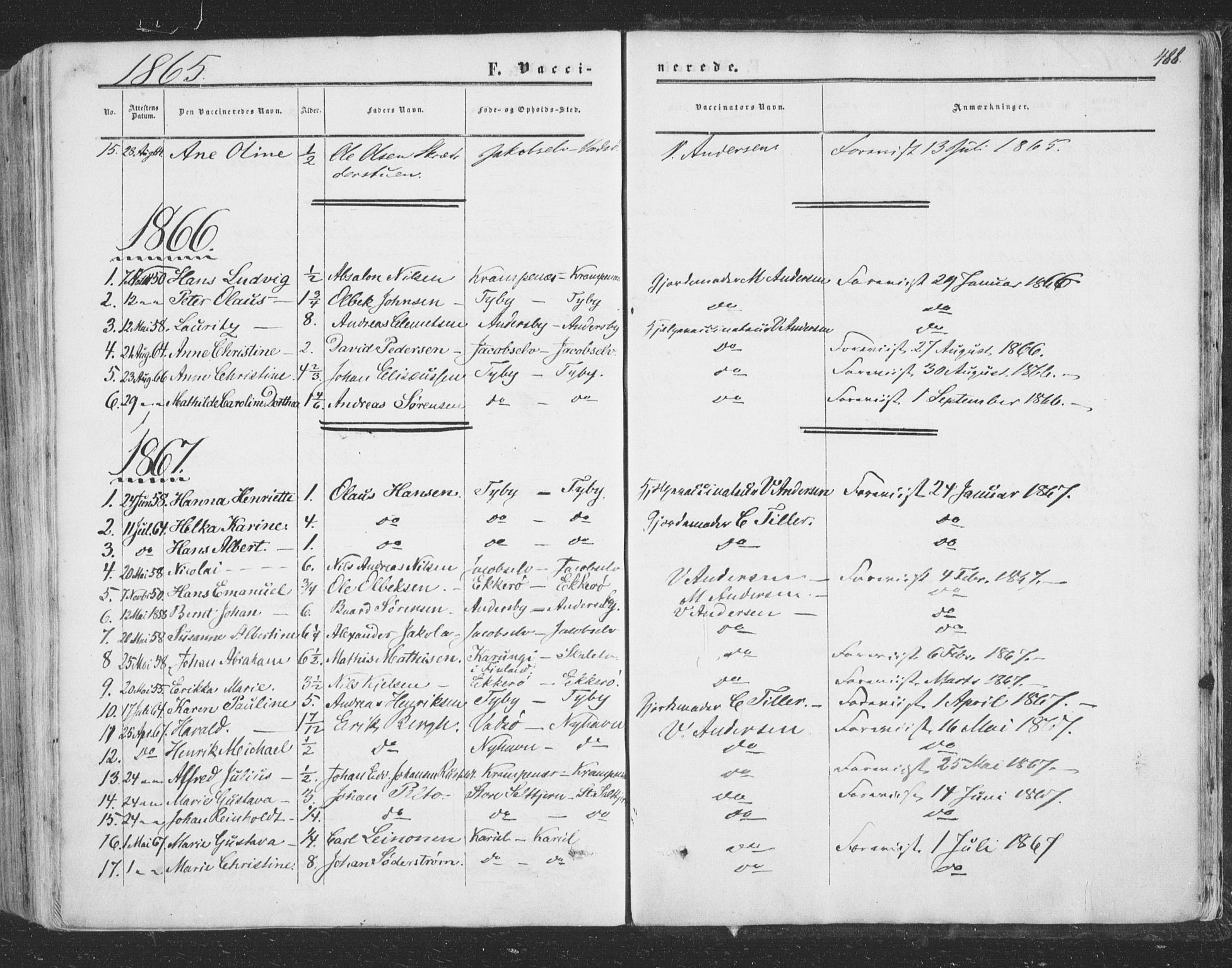 Vadsø sokneprestkontor, SATØ/S-1325/H/Ha/L0004kirke: Parish register (official) no. 4, 1854-1880, p. 488