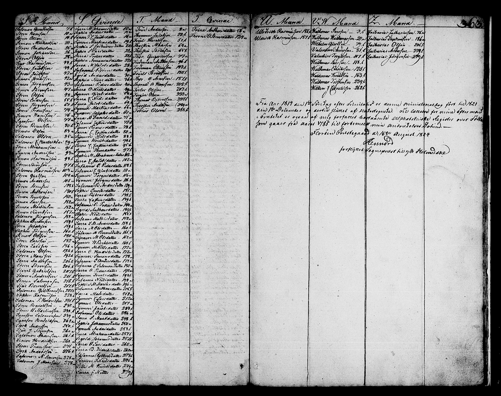 Kinn sokneprestembete, SAB/A-80801/H/Haa/Haaa/L0003: Parish register (official) no. A 3, 1785-1821, p. 363