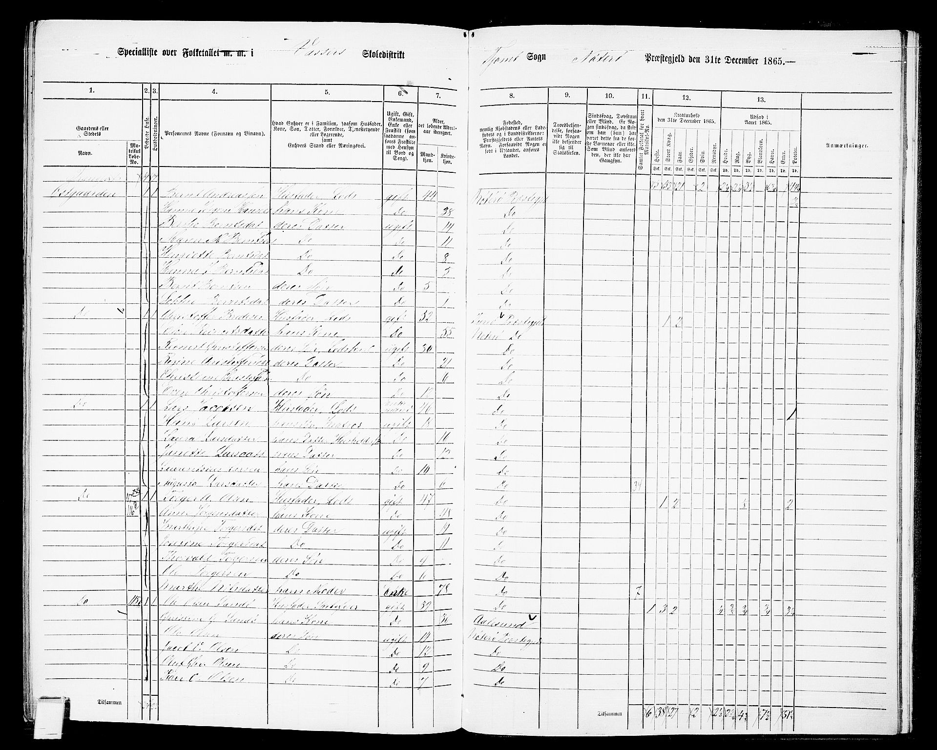 RA, 1865 census for Nøtterøy, 1865, p. 292