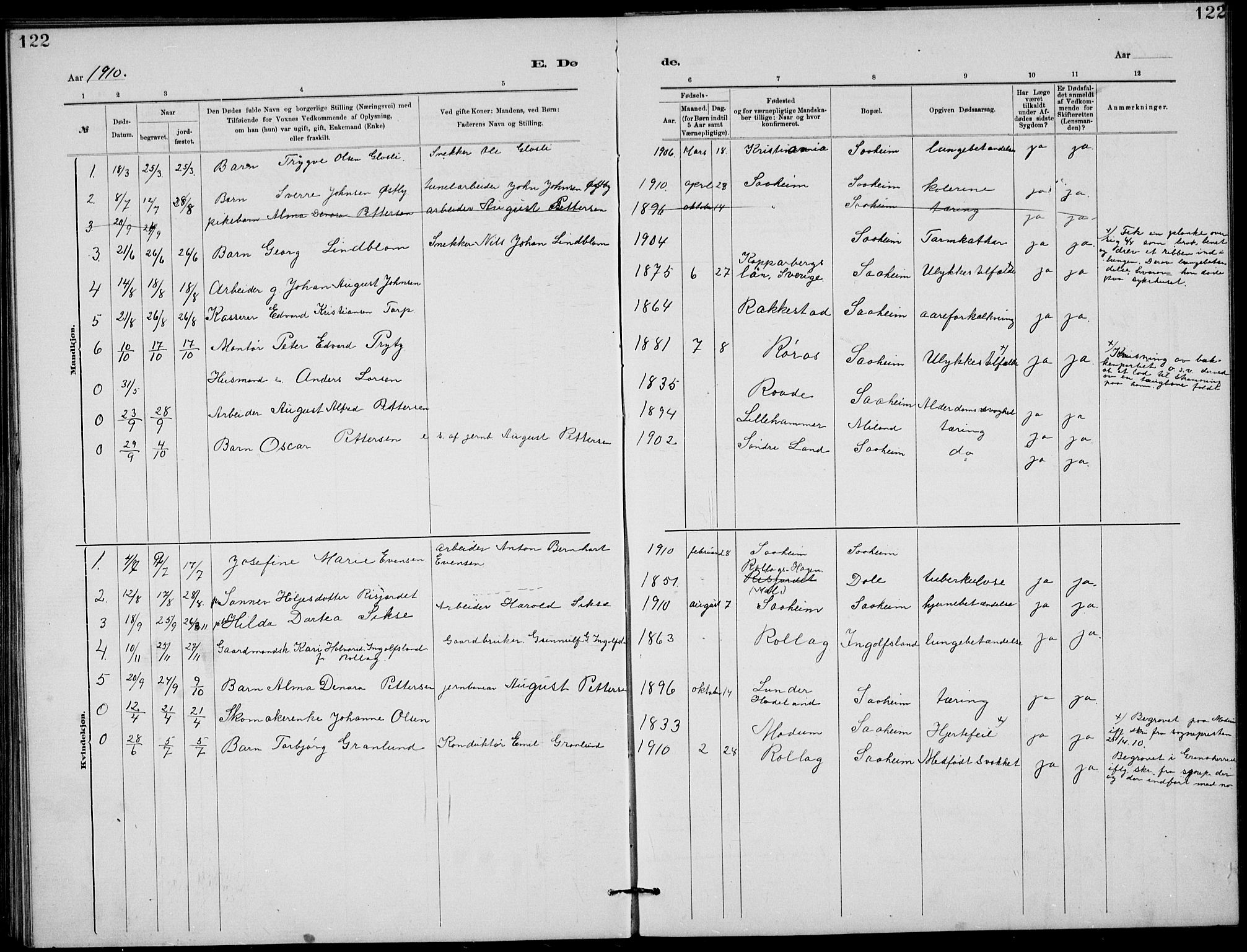 Rjukan kirkebøker, SAKO/A-294/G/Ga/L0001: Parish register (copy) no. 1, 1880-1914, p. 122