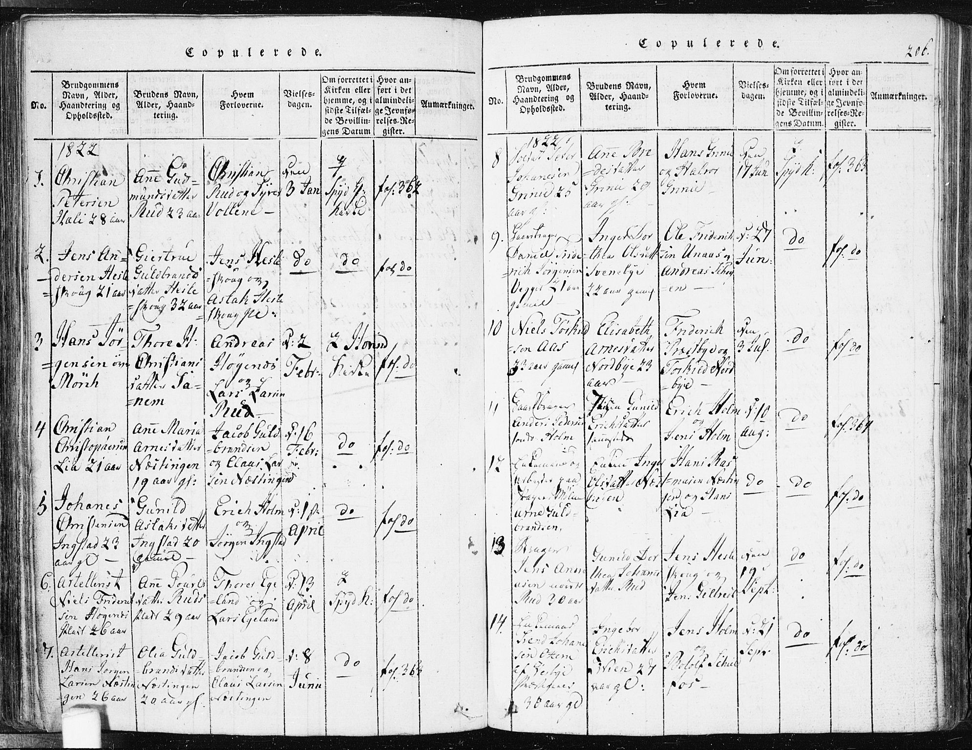 Spydeberg prestekontor Kirkebøker, AV/SAO-A-10924/F/Fa/L0004: Parish register (official) no. I 4, 1814-1841, p. 206