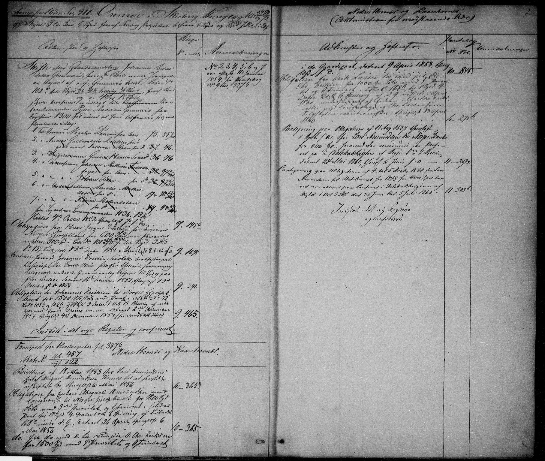 Idd og Marker sorenskriveri, SAO/A-10283/G/Ga/Gab/L0003: Mortgage register no. I 3, 1852-1861, p. 2