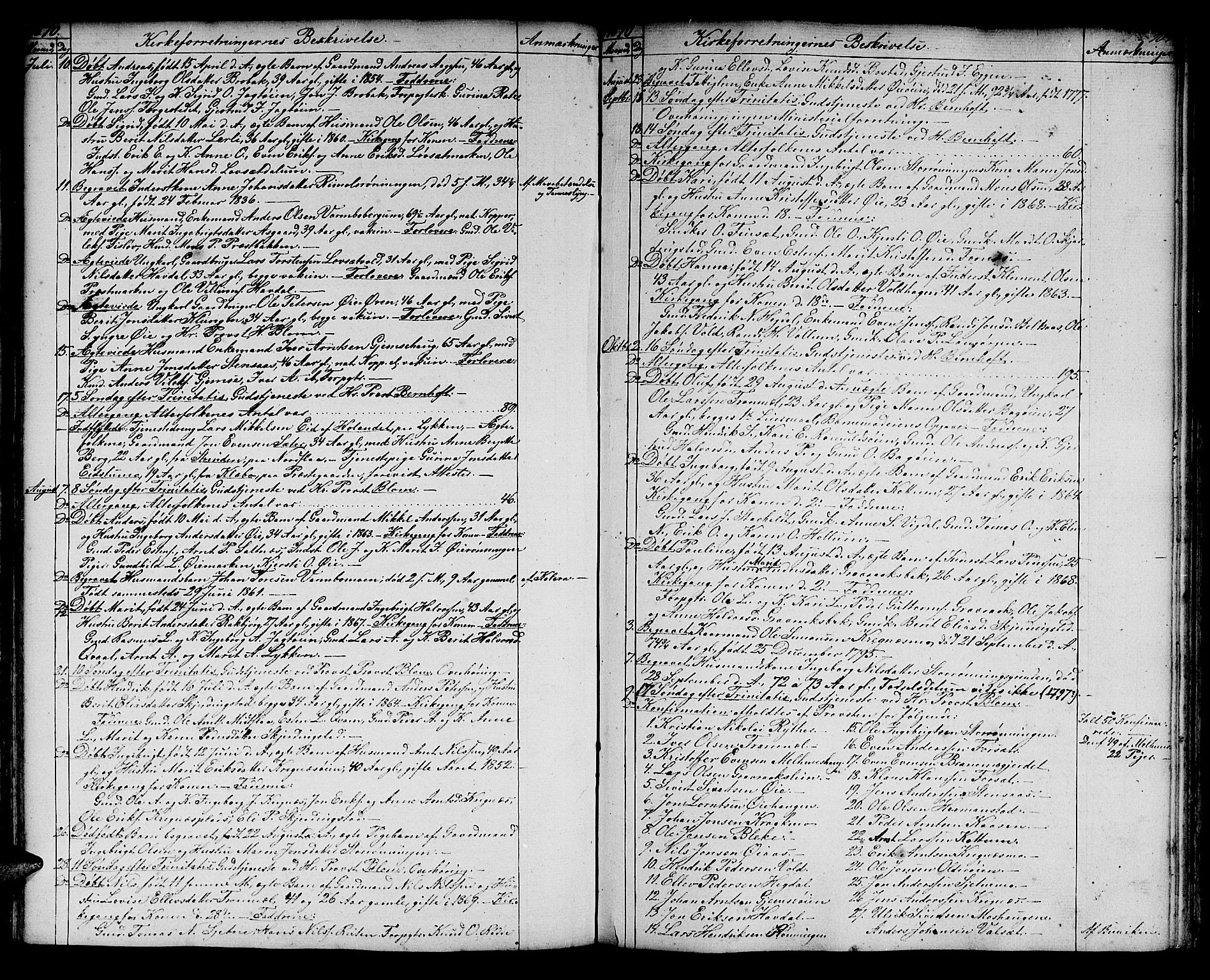 Ministerialprotokoller, klokkerbøker og fødselsregistre - Sør-Trøndelag, SAT/A-1456/691/L1093: Parish register (copy) no. 691C04, 1852-1879, p. 104