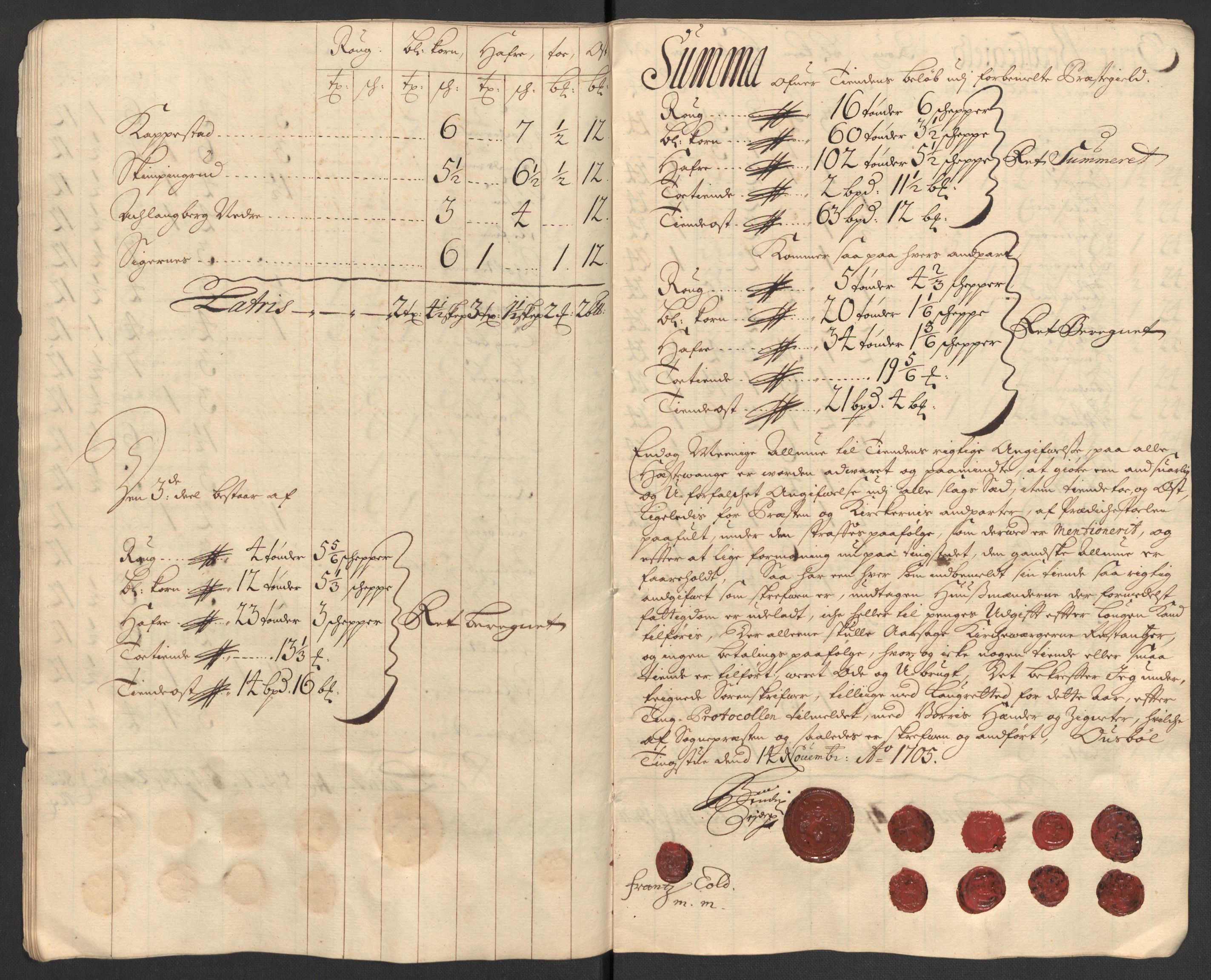 Rentekammeret inntil 1814, Reviderte regnskaper, Fogderegnskap, AV/RA-EA-4092/R13/L0843: Fogderegnskap Solør, Odal og Østerdal, 1705-1706, p. 119