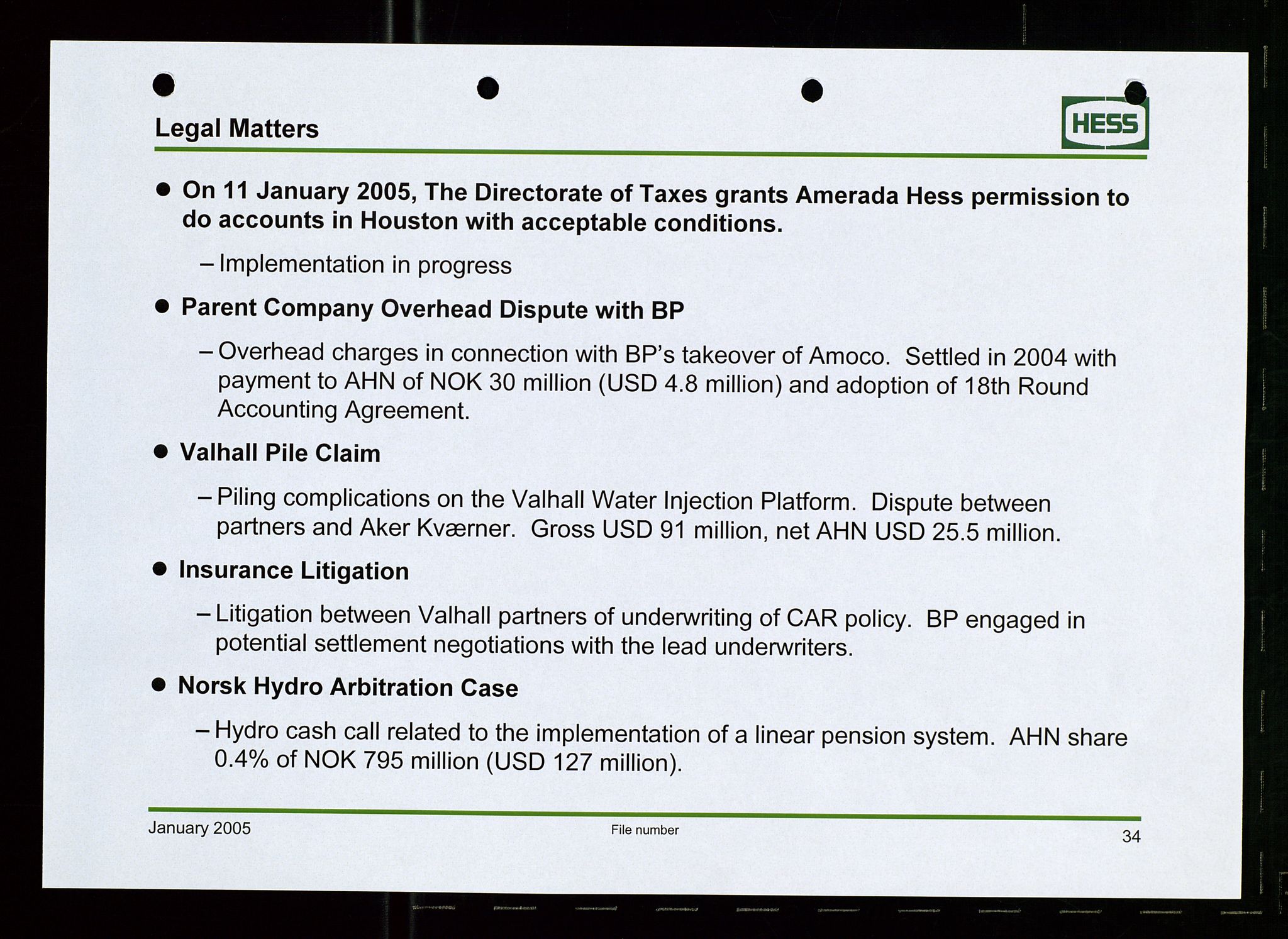 Pa 1766 - Hess Norge AS, AV/SAST-A-102451/A/Aa/L0005: Referater og sakspapirer, 2002-2005, p. 321