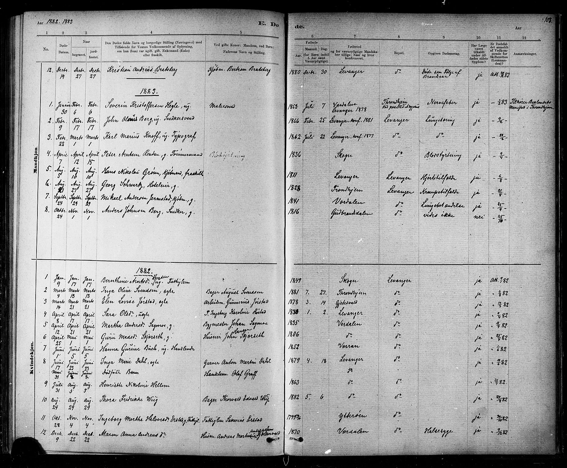 Ministerialprotokoller, klokkerbøker og fødselsregistre - Nord-Trøndelag, SAT/A-1458/720/L0192: Parish register (copy) no. 720C01, 1880-1917, p. 108