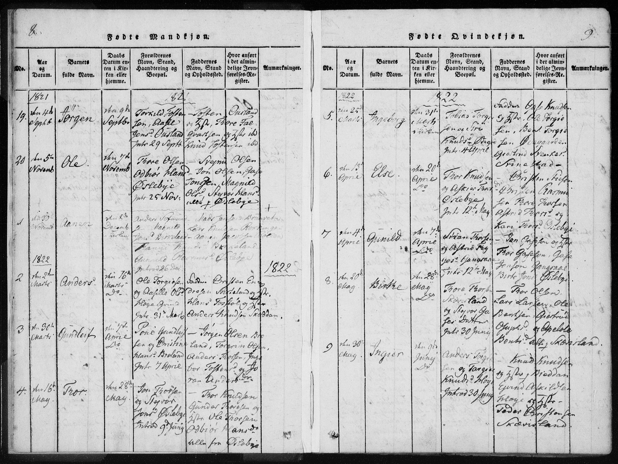 Holum sokneprestkontor, AV/SAK-1111-0022/F/Fa/Fac/L0002: Parish register (official) no. A 2, 1821-1859, p. 8-9