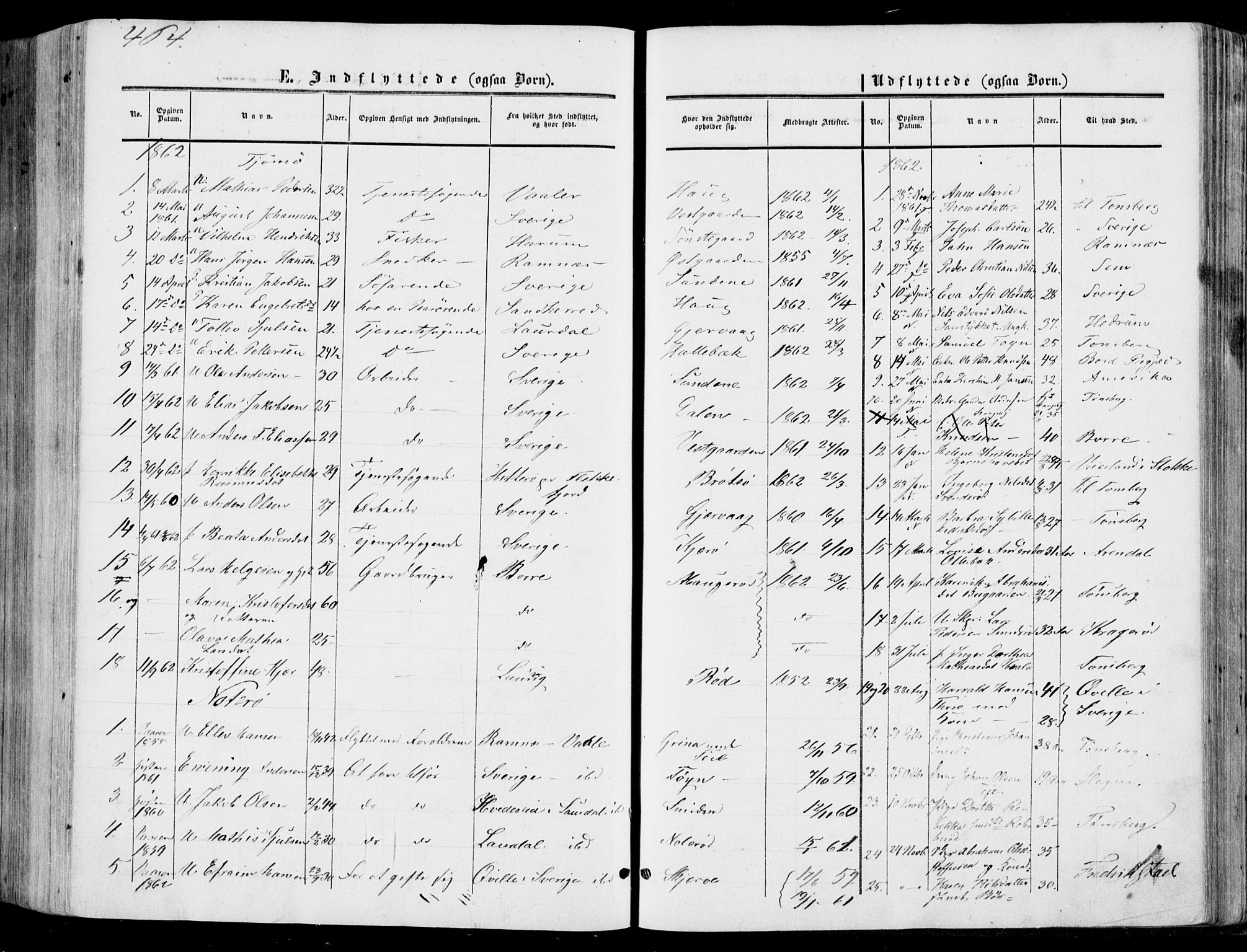 Nøtterøy kirkebøker, AV/SAKO-A-354/F/Fa/L0006: Parish register (official) no. I 6, 1852-1864, p. 464