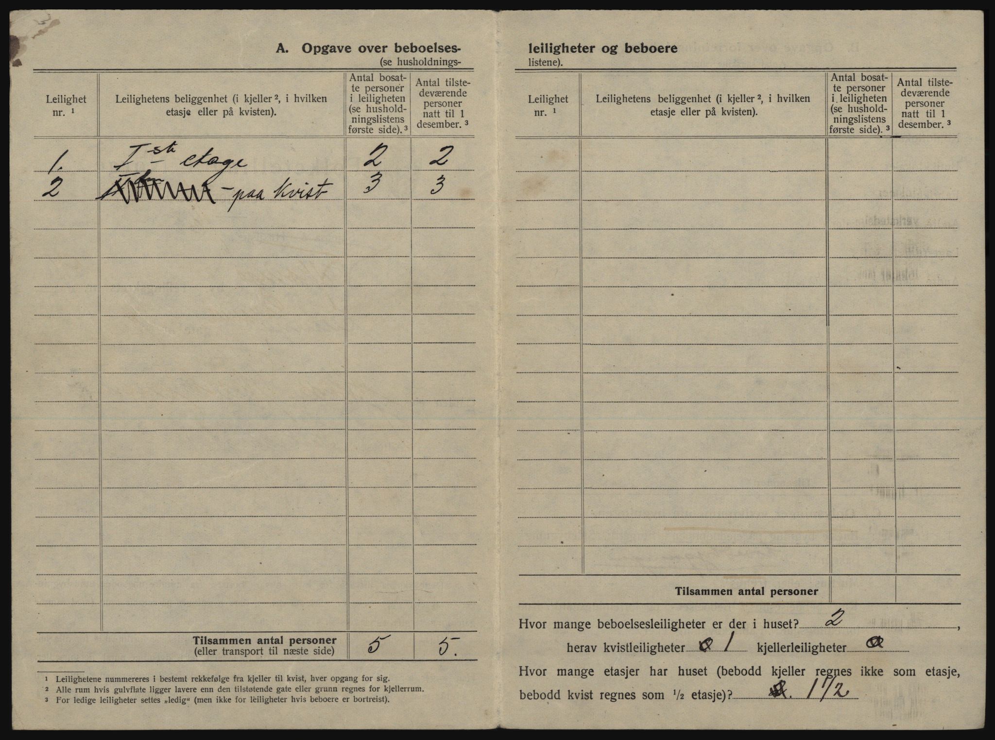 SATØ, 1920 census for Tromsø, 1920, p. 2254