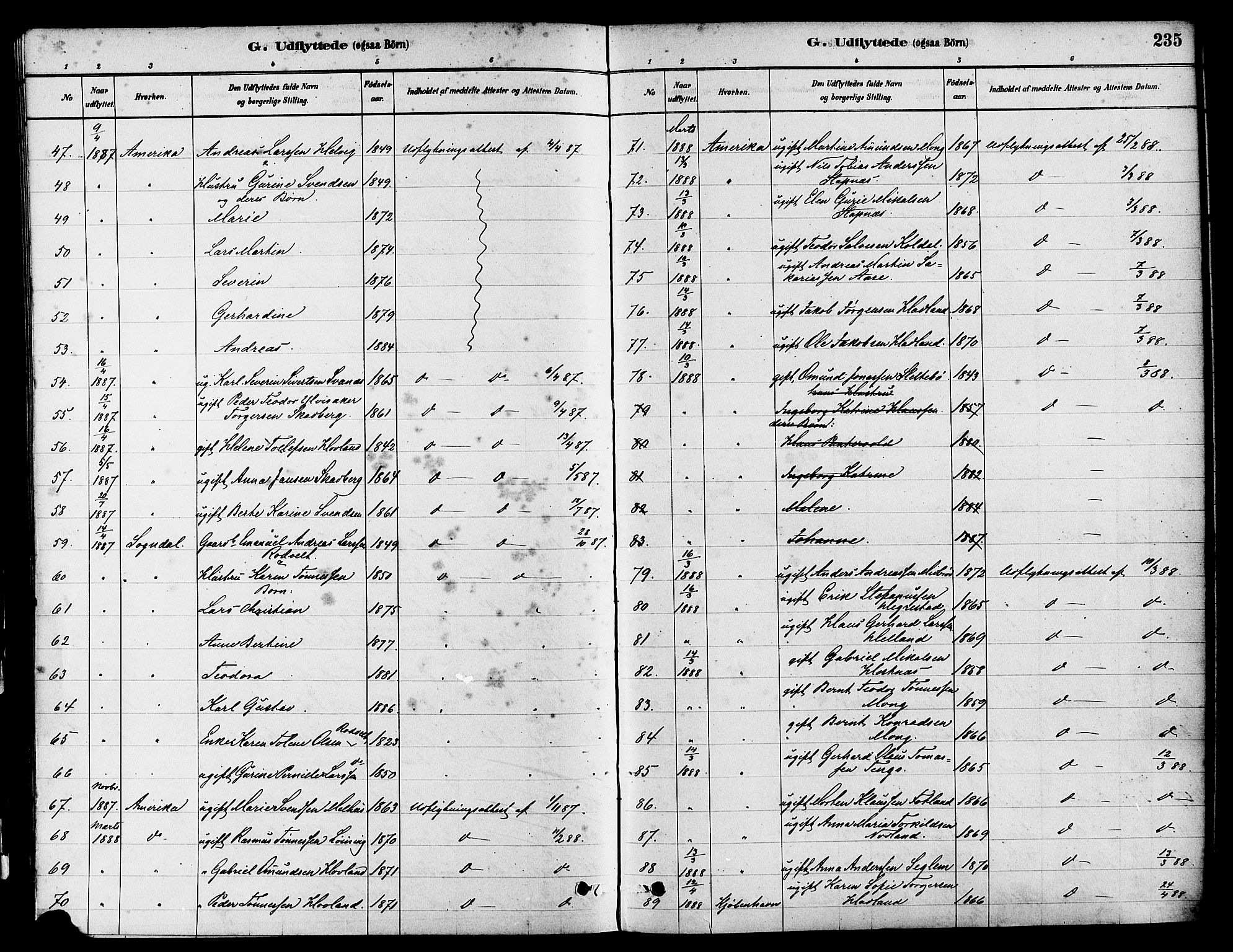 Eigersund sokneprestkontor, SAST/A-101807/S08/L0017: Parish register (official) no. A 14, 1879-1892, p. 235