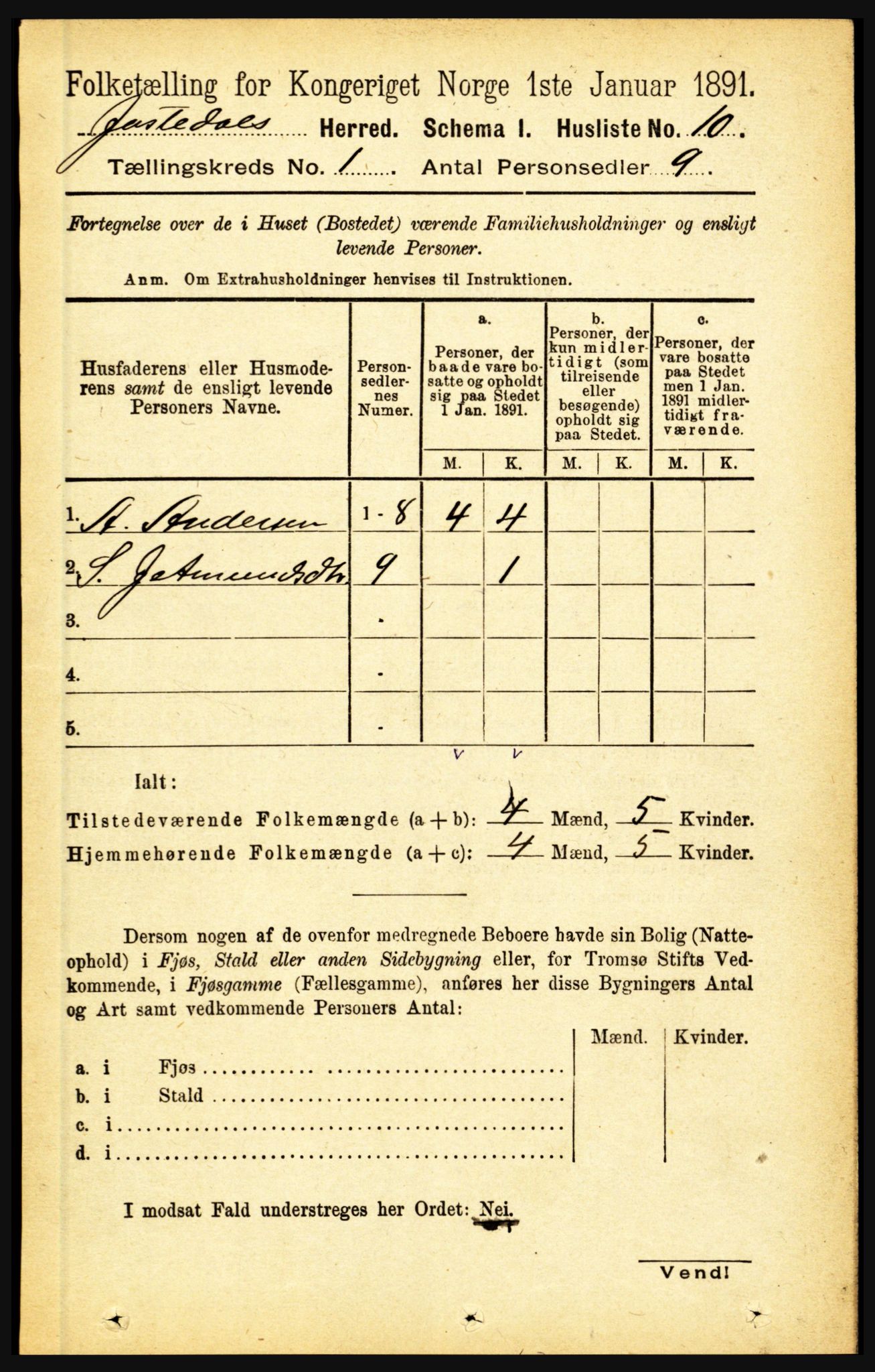 RA, 1891 census for 1427 Jostedal, 1891, p. 23