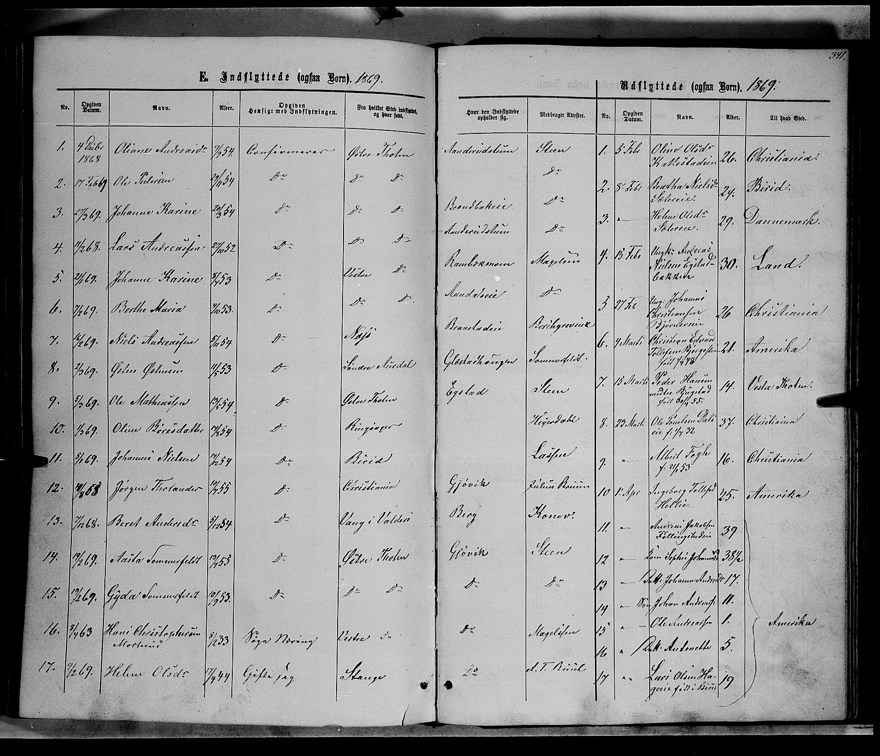 Vardal prestekontor, SAH/PREST-100/H/Ha/Hab/L0006: Parish register (copy) no. 6, 1869-1881, p. 341